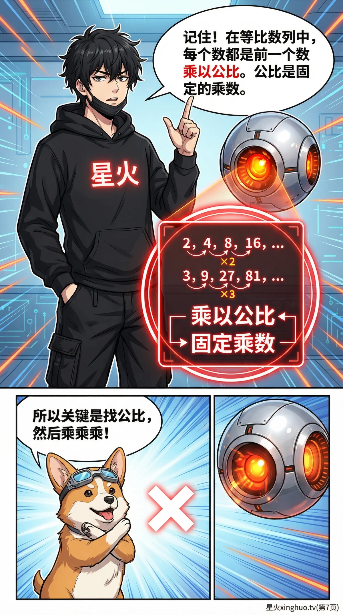 等比数列规律详解：通项公式推导、性质与练习题 | 数学思维 - 第 7 页