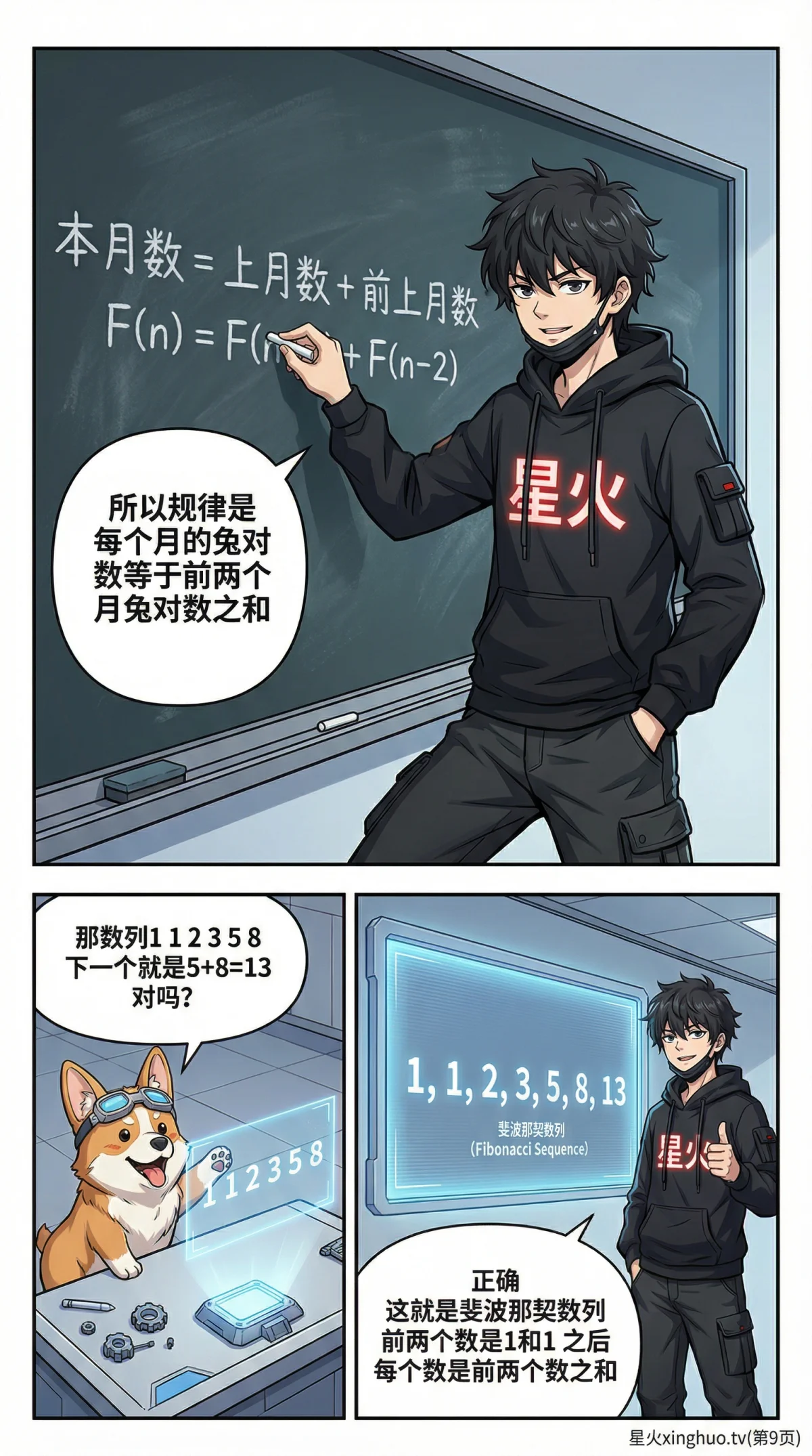 斐波那契数列找规律详解：从数学定义到自然现象例子 - 第 9 页