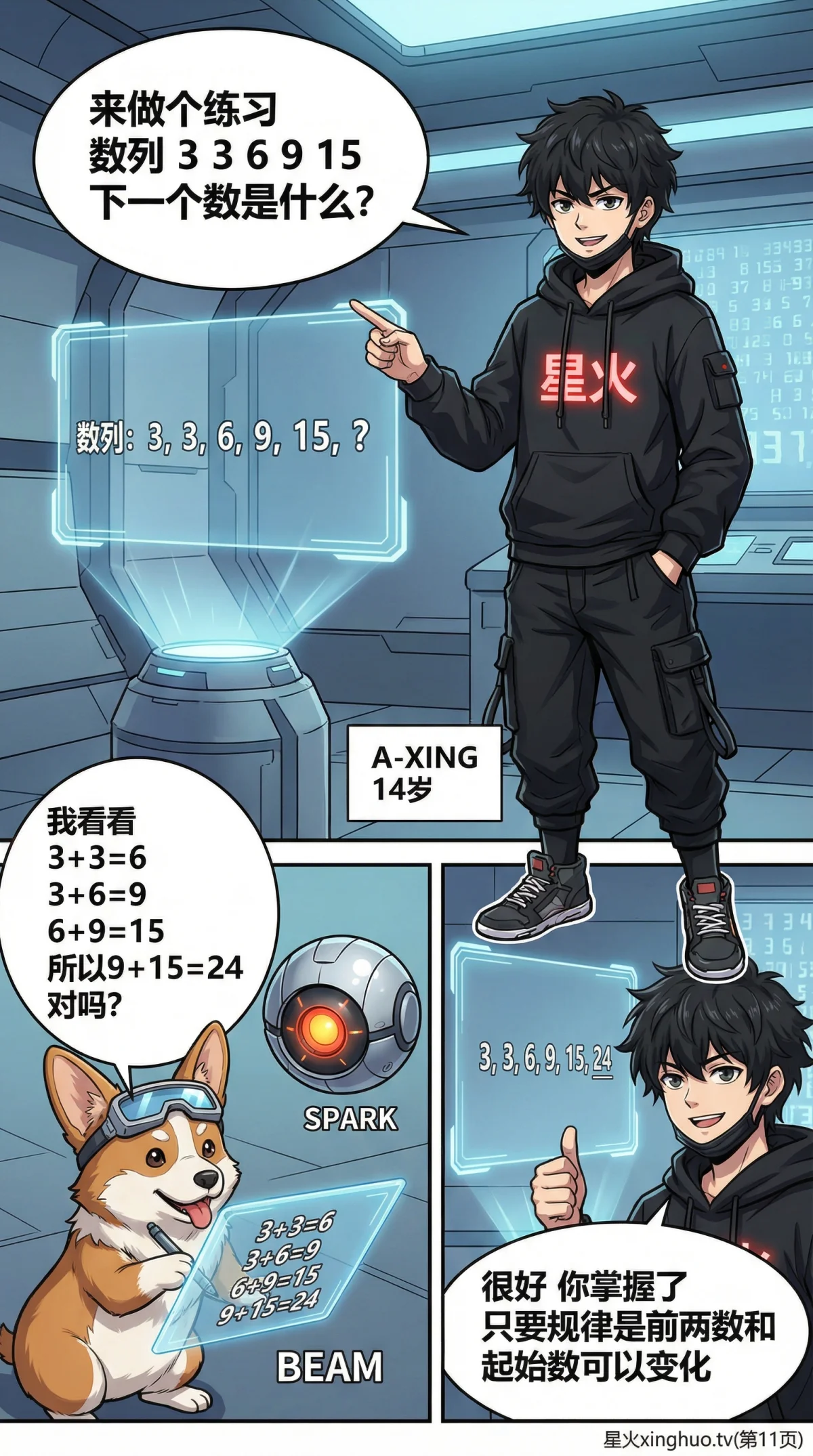 斐波那契数列找规律详解：从数学定义到自然现象例子 - 第 11 页