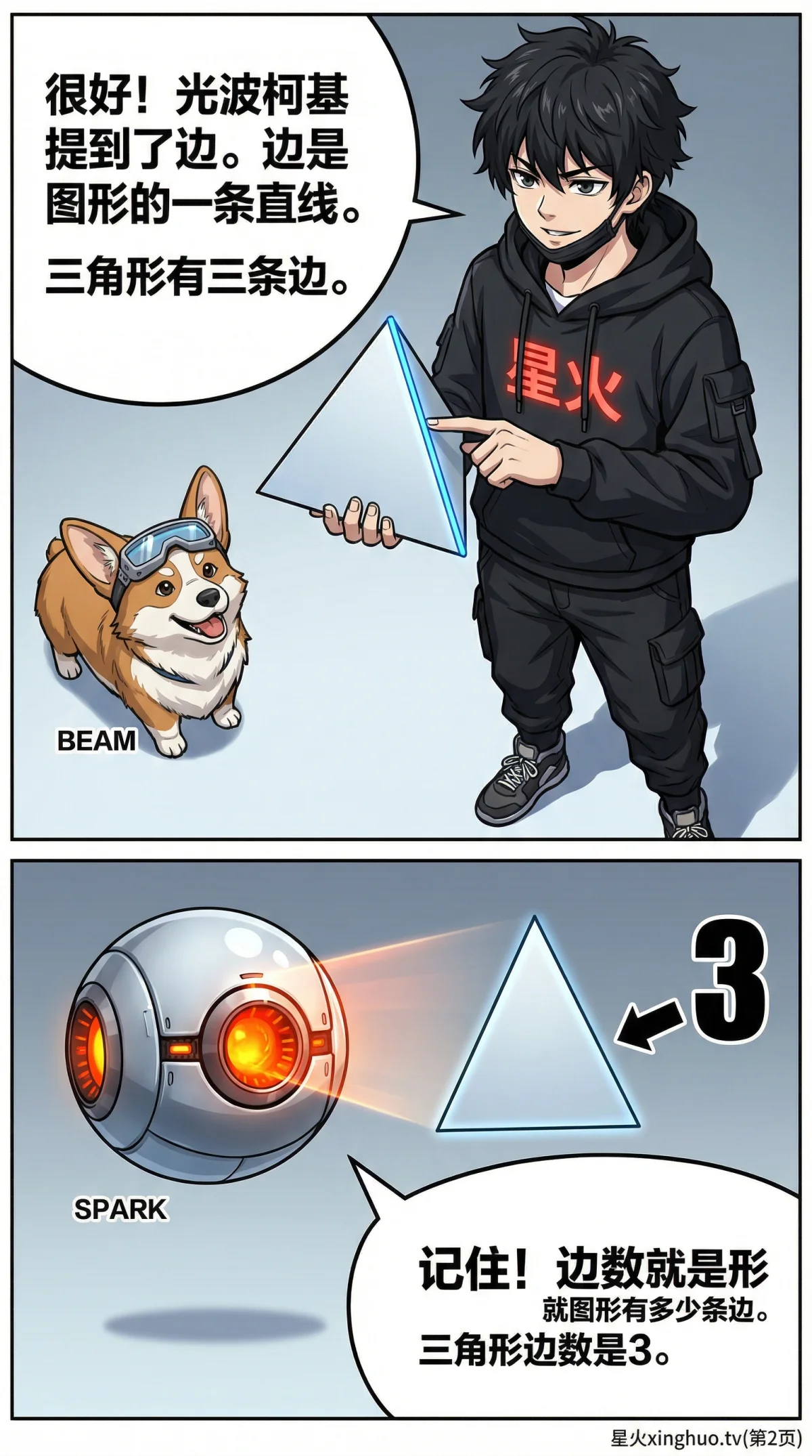 图形规律详解：小学数学观察与推理方法全攻略 - 第 2 页