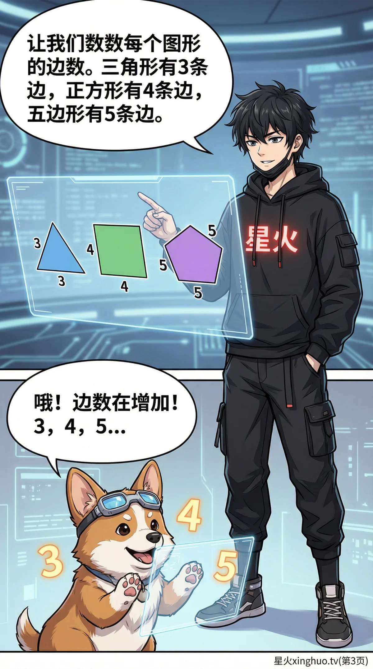 图形规律详解：小学数学观察与推理方法全攻略 - 第 3 页