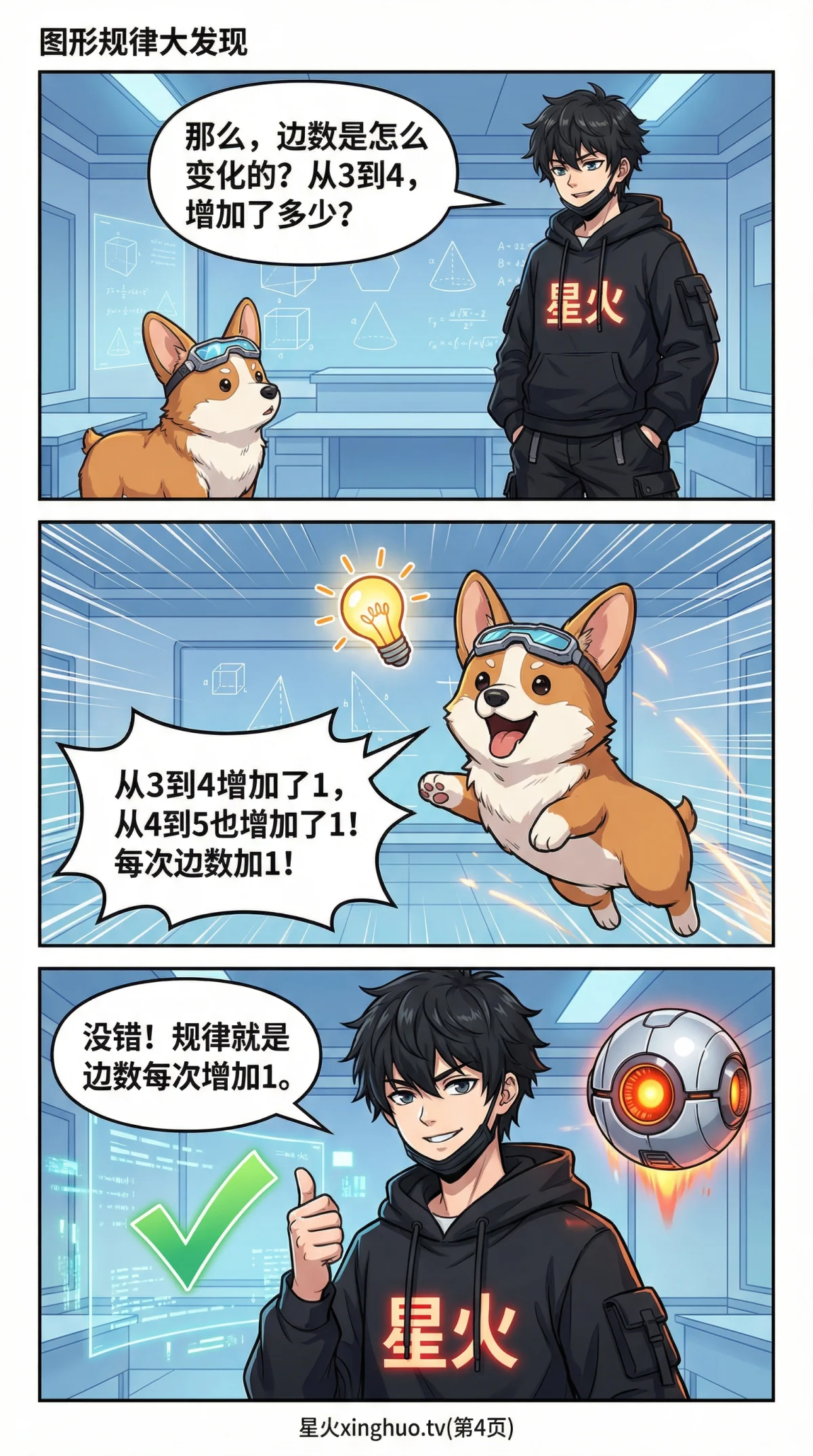 图形规律详解：小学数学观察与推理方法全攻略 - 第 4 页
