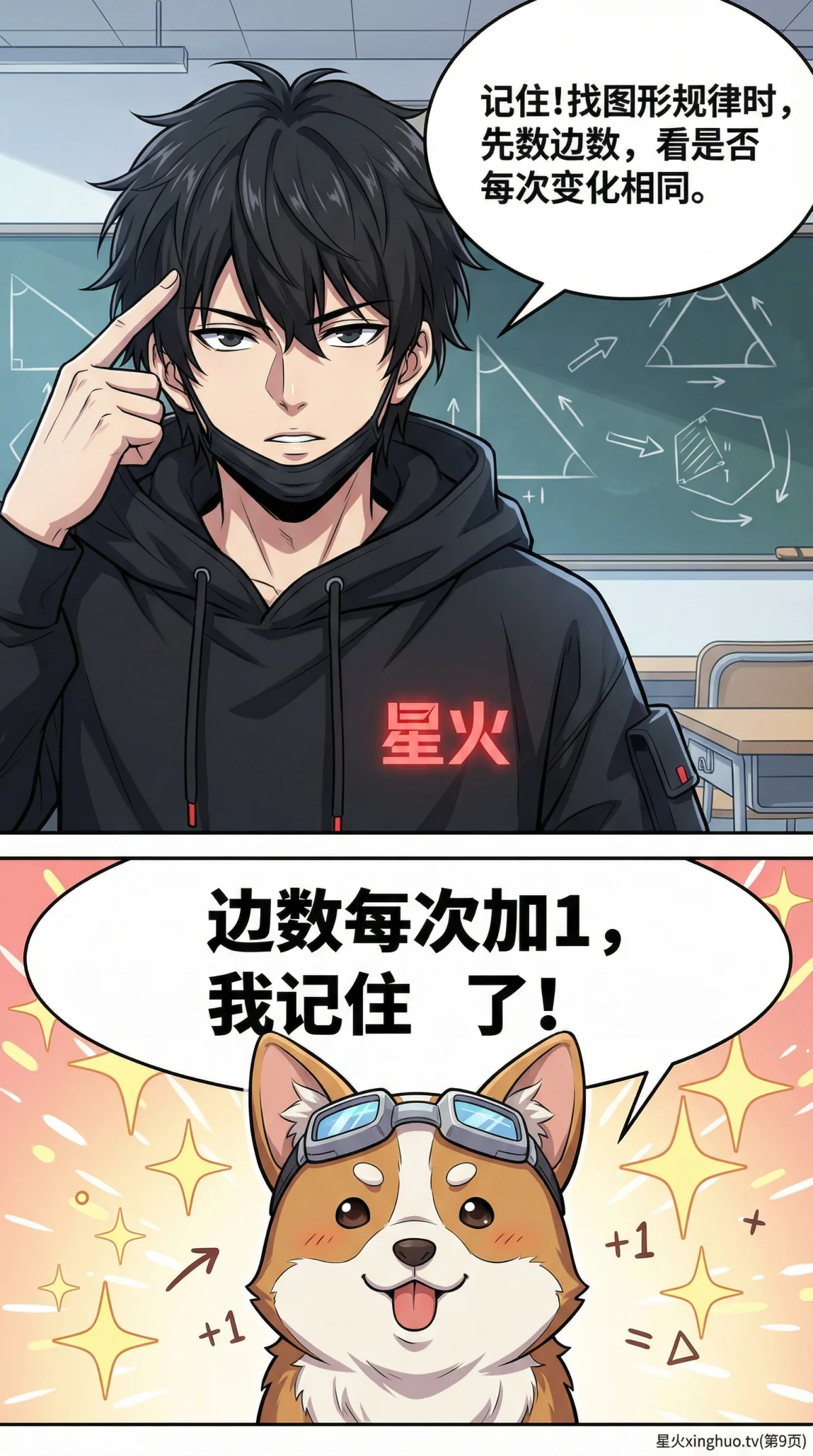 图形规律详解：小学数学观察与推理方法全攻略 - 第 9 页