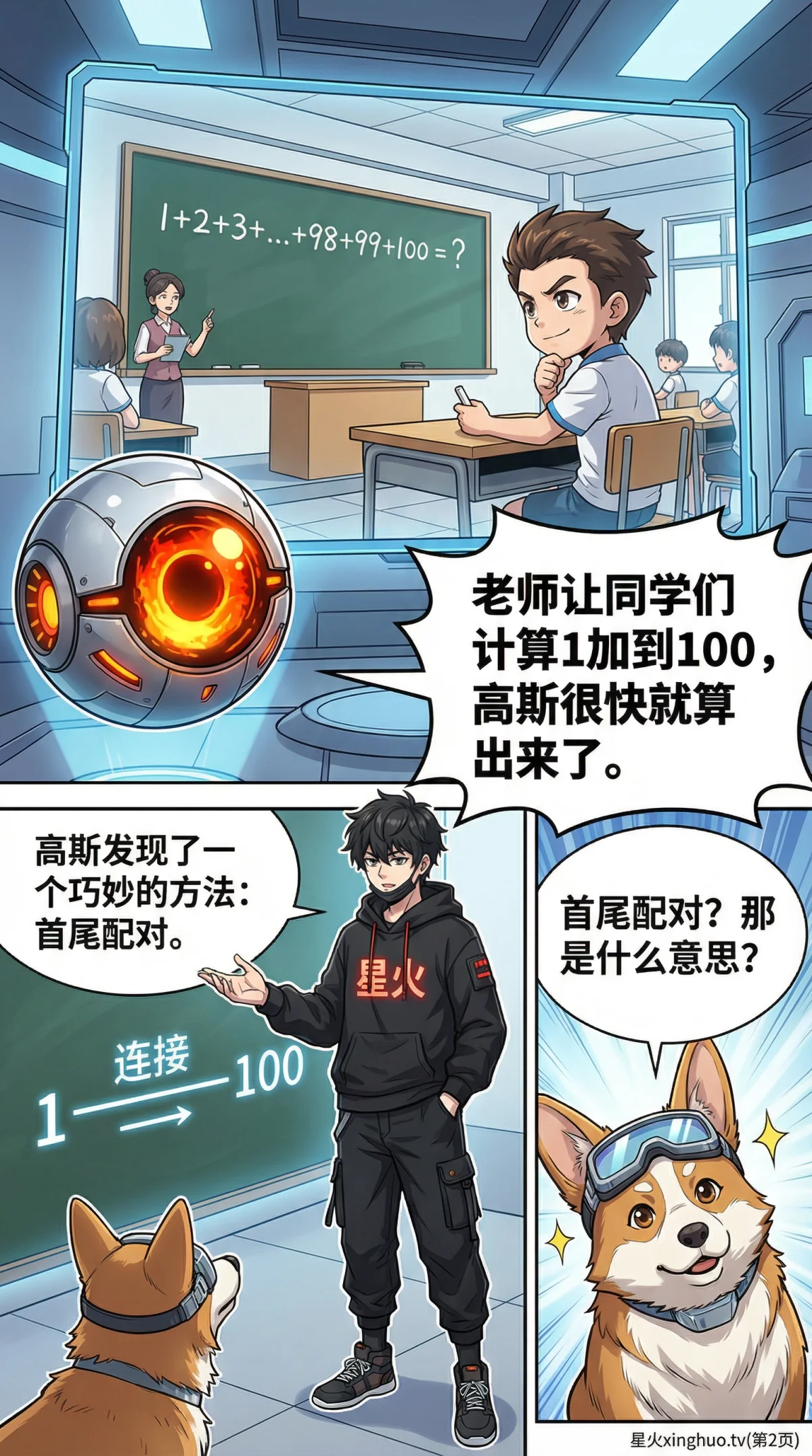 高斯求和与等差数列巧算详解：公式推导、例题与解题技巧 - 第 2 页