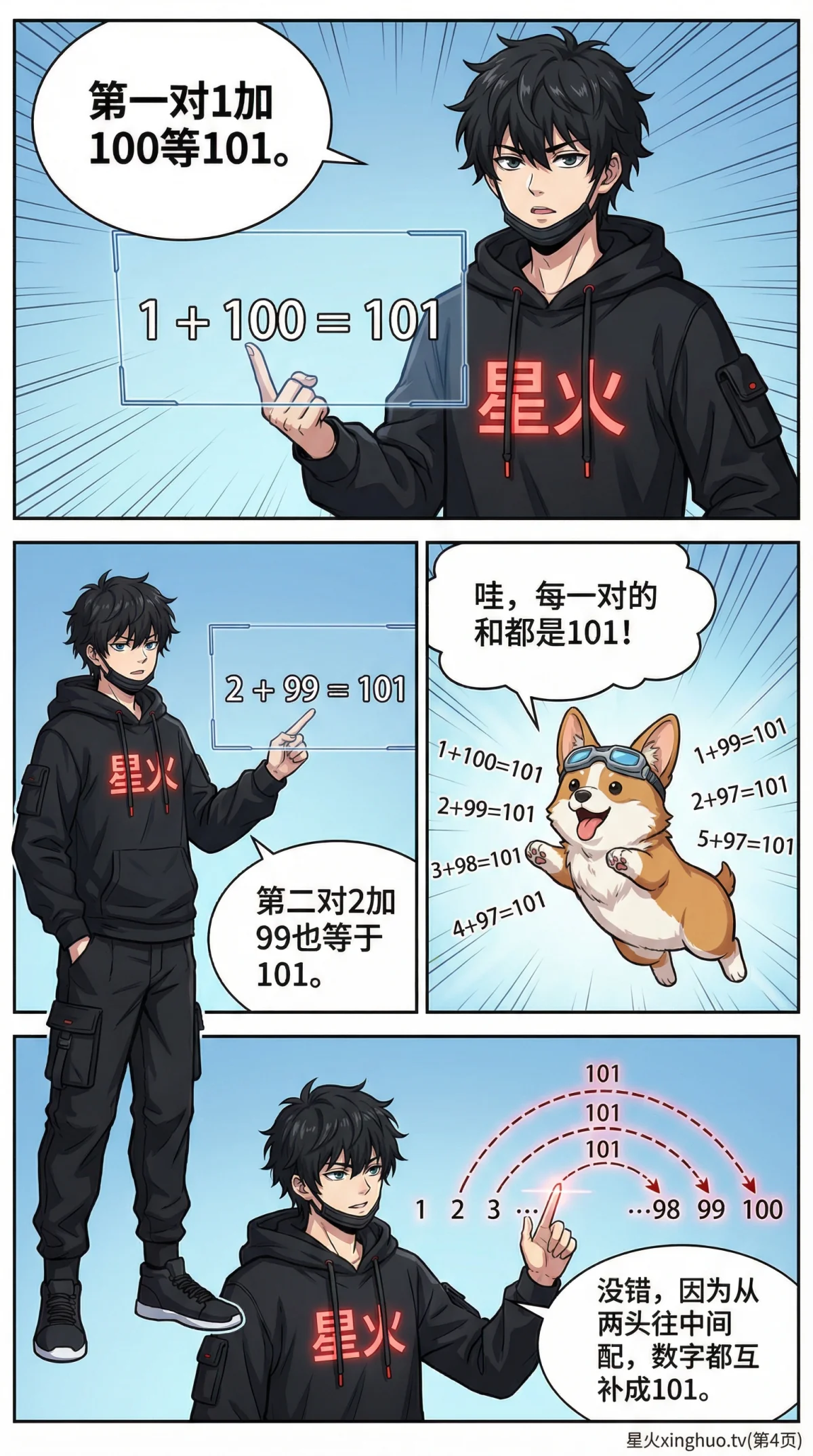 高斯求和与等差数列巧算详解：公式推导、例题与解题技巧 - 第 4 页