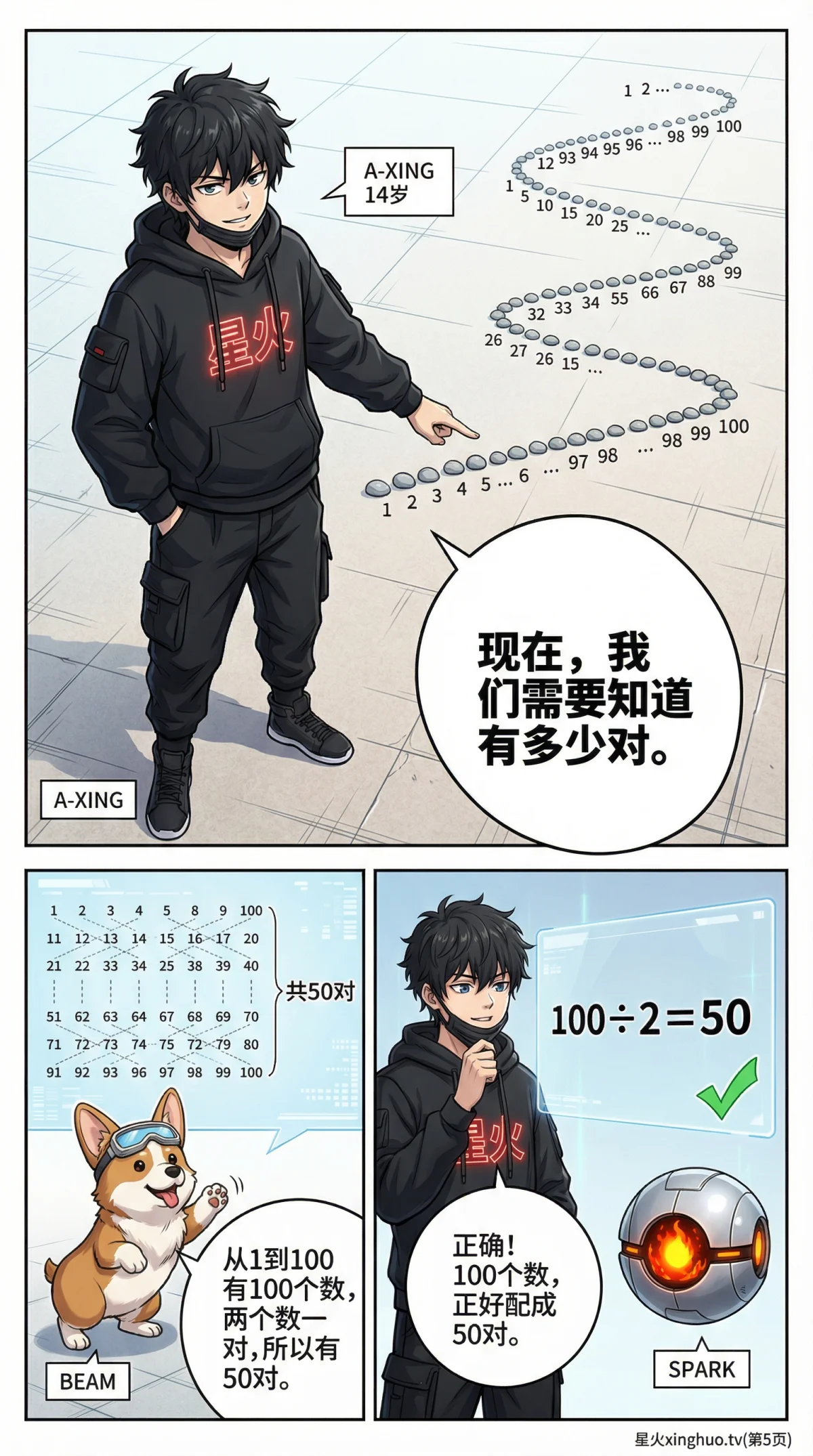 高斯求和与等差数列巧算详解：公式推导、例题与解题技巧 - 第 5 页