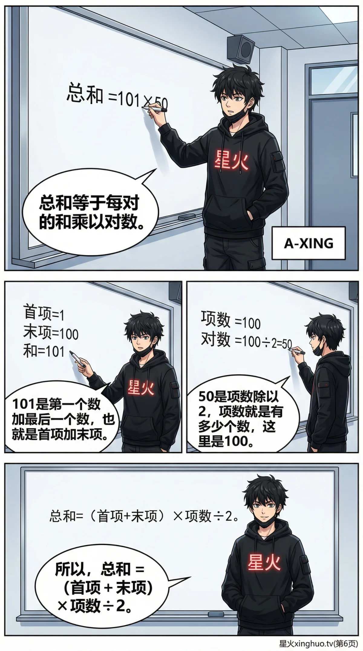 高斯求和与等差数列巧算详解：公式推导、例题与解题技巧 - 第 6 页