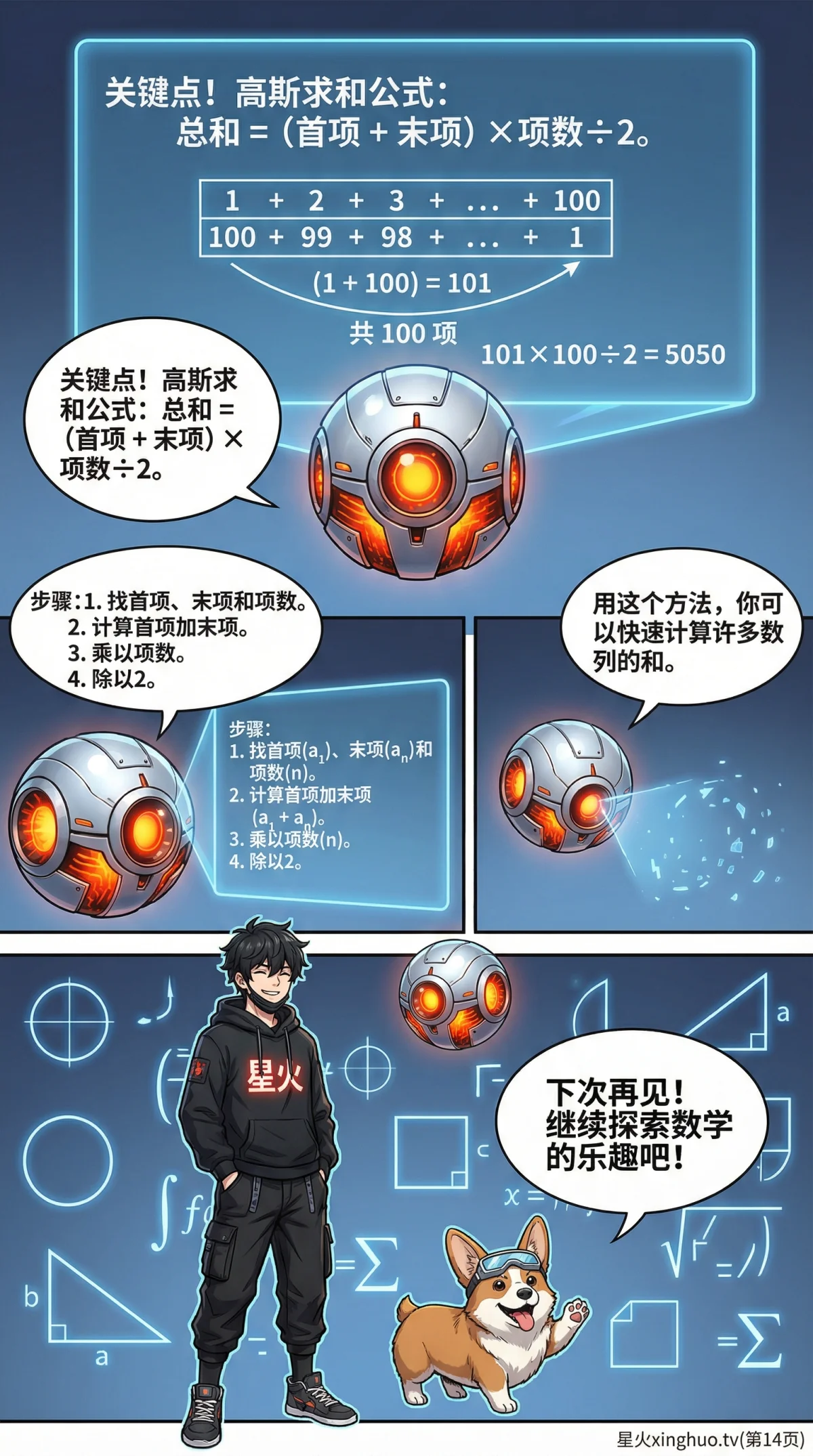 高斯求和与等差数列巧算详解：公式推导、例题与解题技巧 - 第 14 页