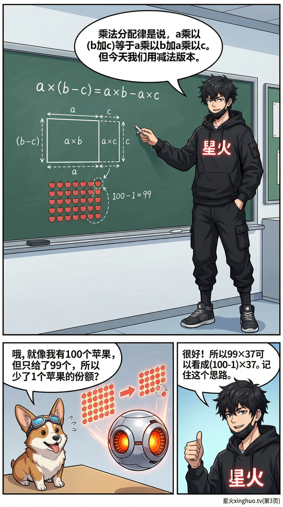 乘法分配律详解：小学数学简便计算技巧与练习题 - 第 3 页