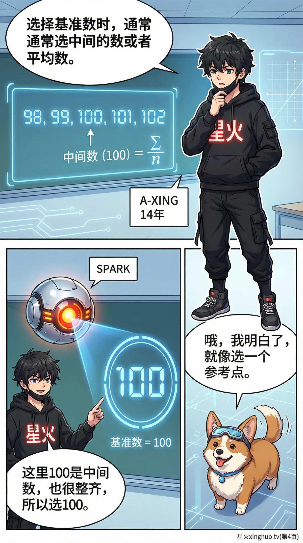 基准数法巧算详解：小学数学速算技巧与例题练习 - 第 4 页