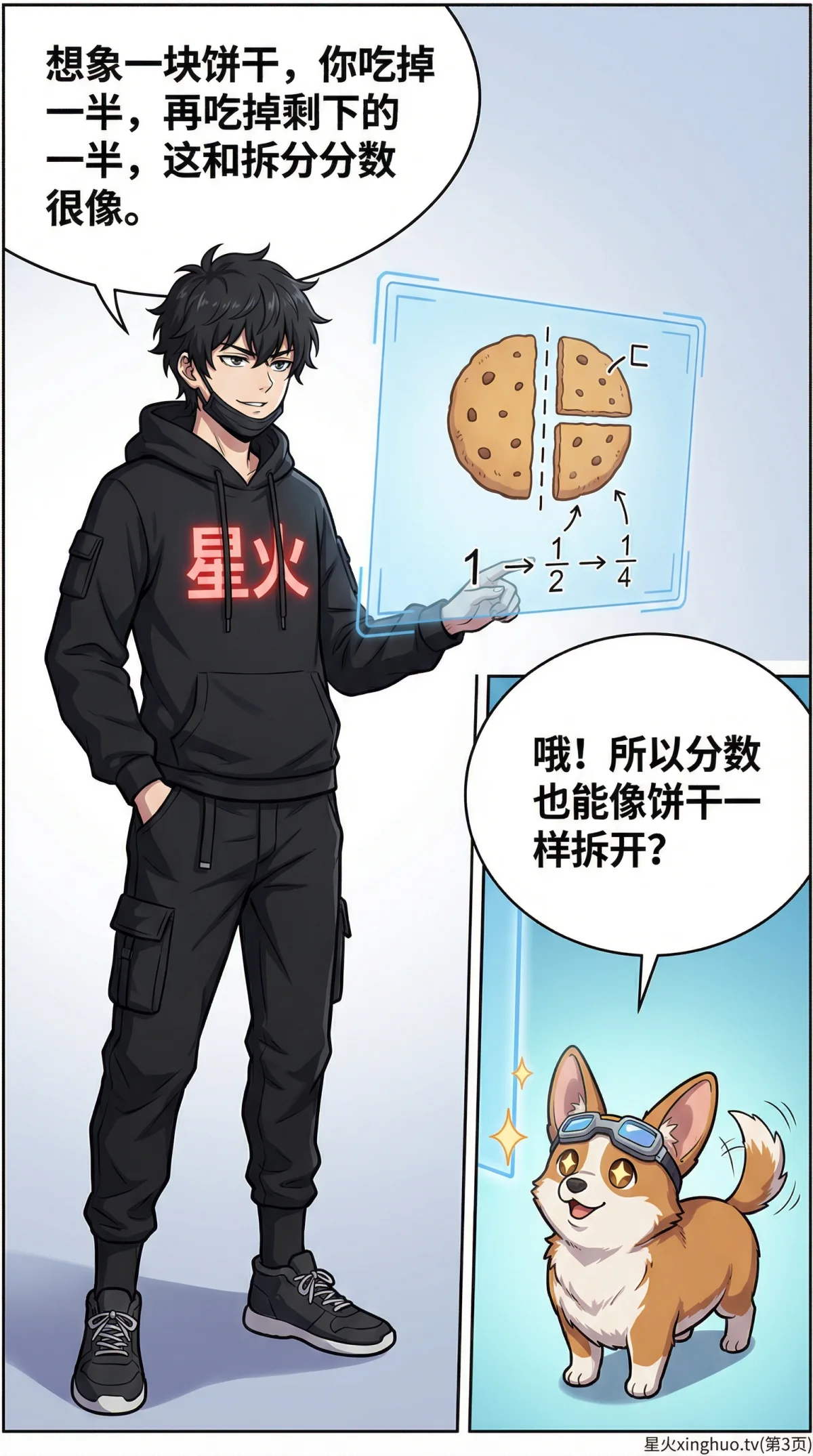 裂项相消法计算分数求和：原理、例题与技巧详解 - 第 3 页