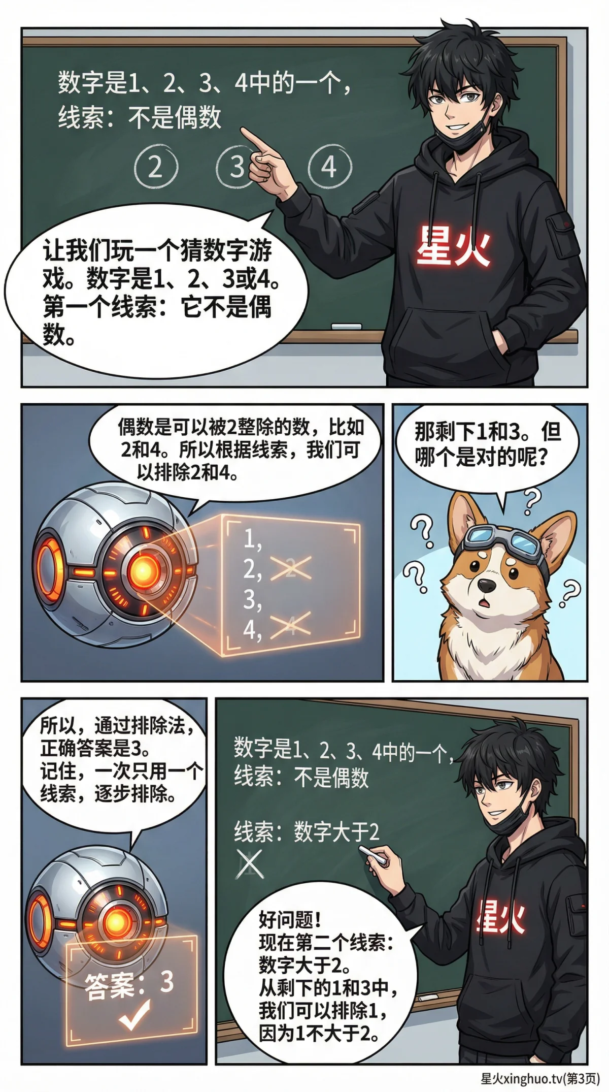 排除法解题技巧详解：小学数学逻辑推理与选择题专项训练 - 第 3 页