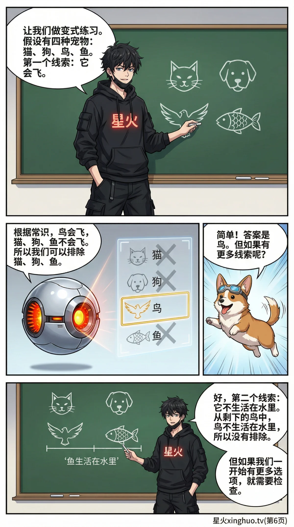 排除法解题技巧详解：小学数学逻辑推理与选择题专项训练 - 第 6 页