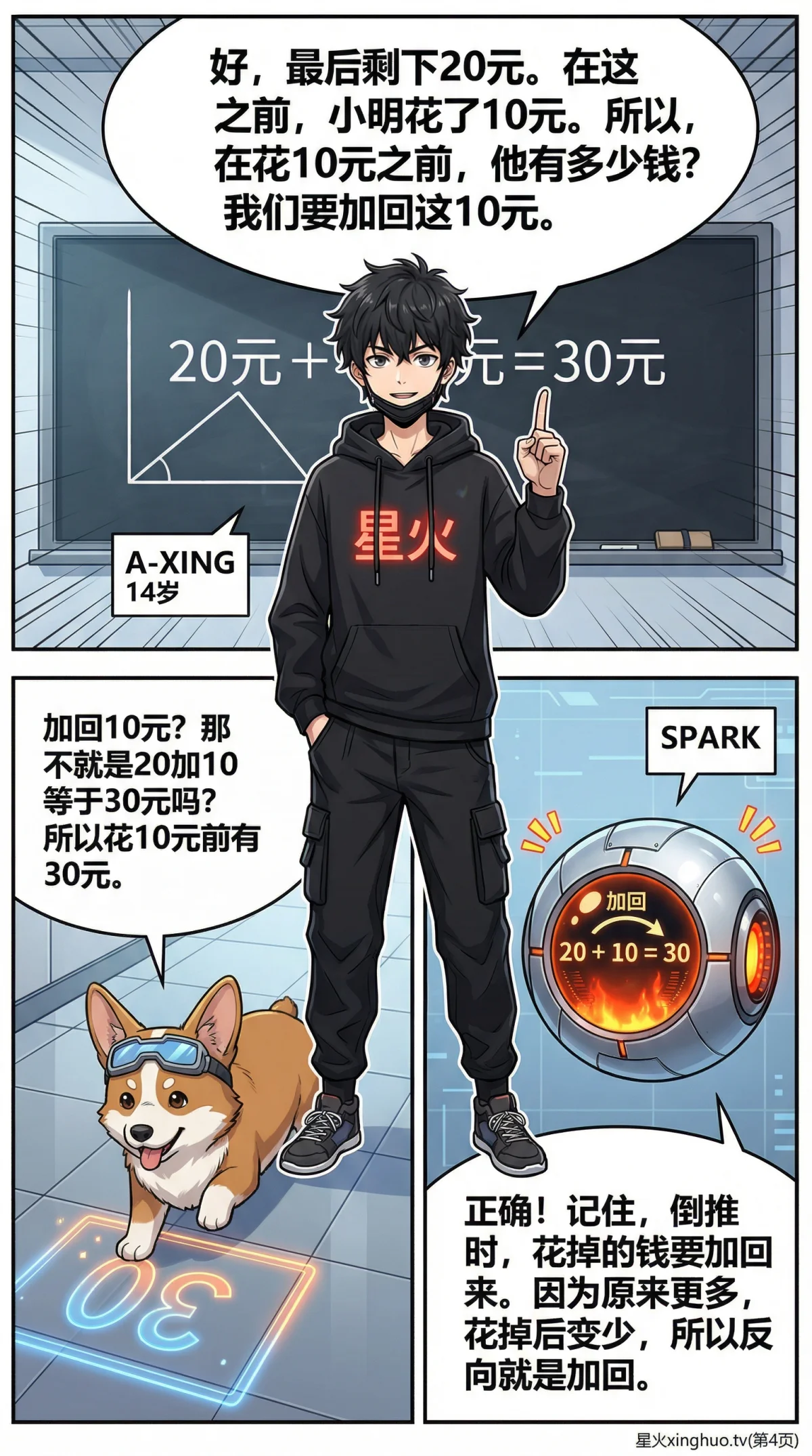 倒推法解题详解：小学数学应用题逆向思维方法与练习题 - 第 4 页