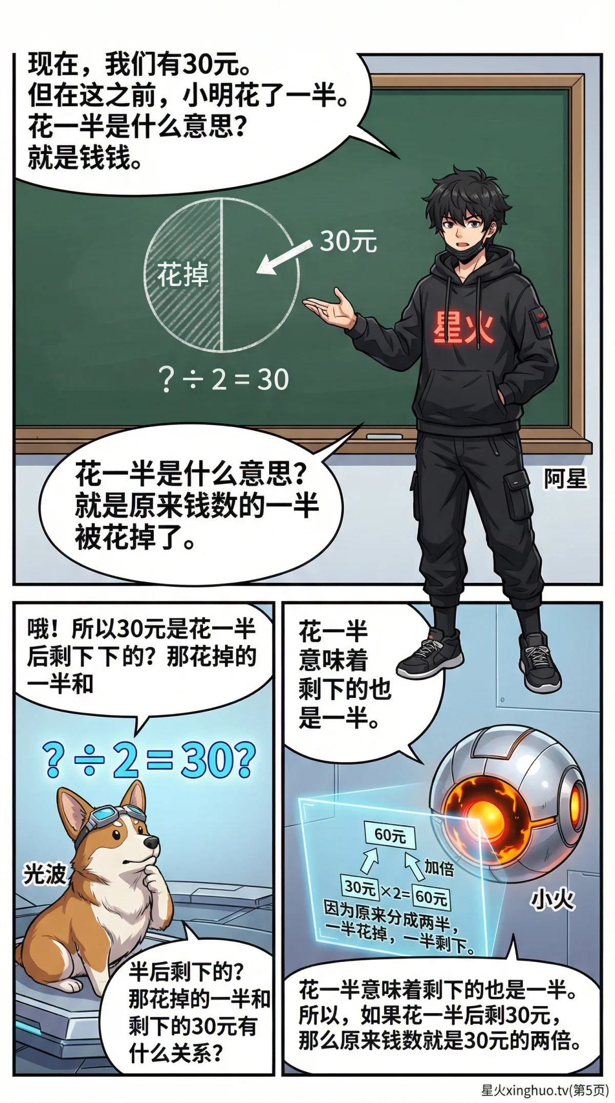 倒推法解题详解：小学数学应用题逆向思维方法与练习题 - 第 5 页