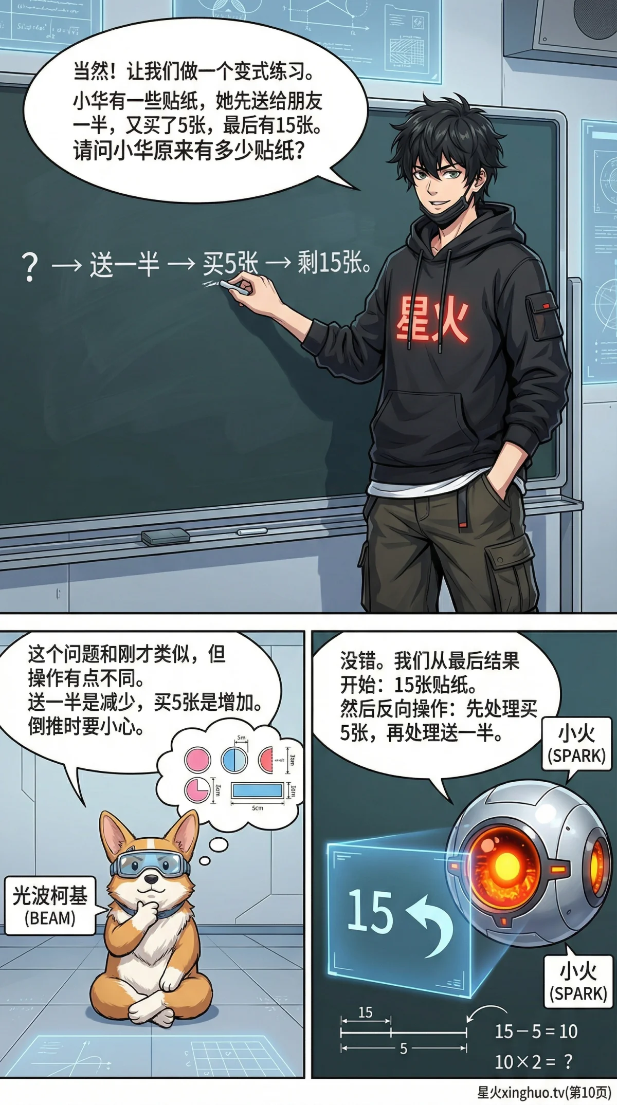 倒推法解题详解：小学数学应用题逆向思维方法与练习题 - 第 10 页