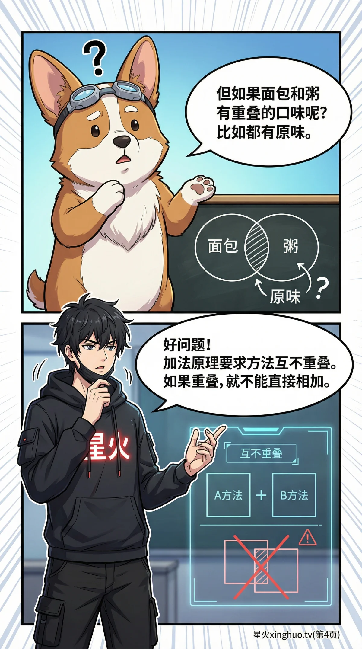 加法原理详解与例题：小学数学计数方法入门指南 - 第 4 页