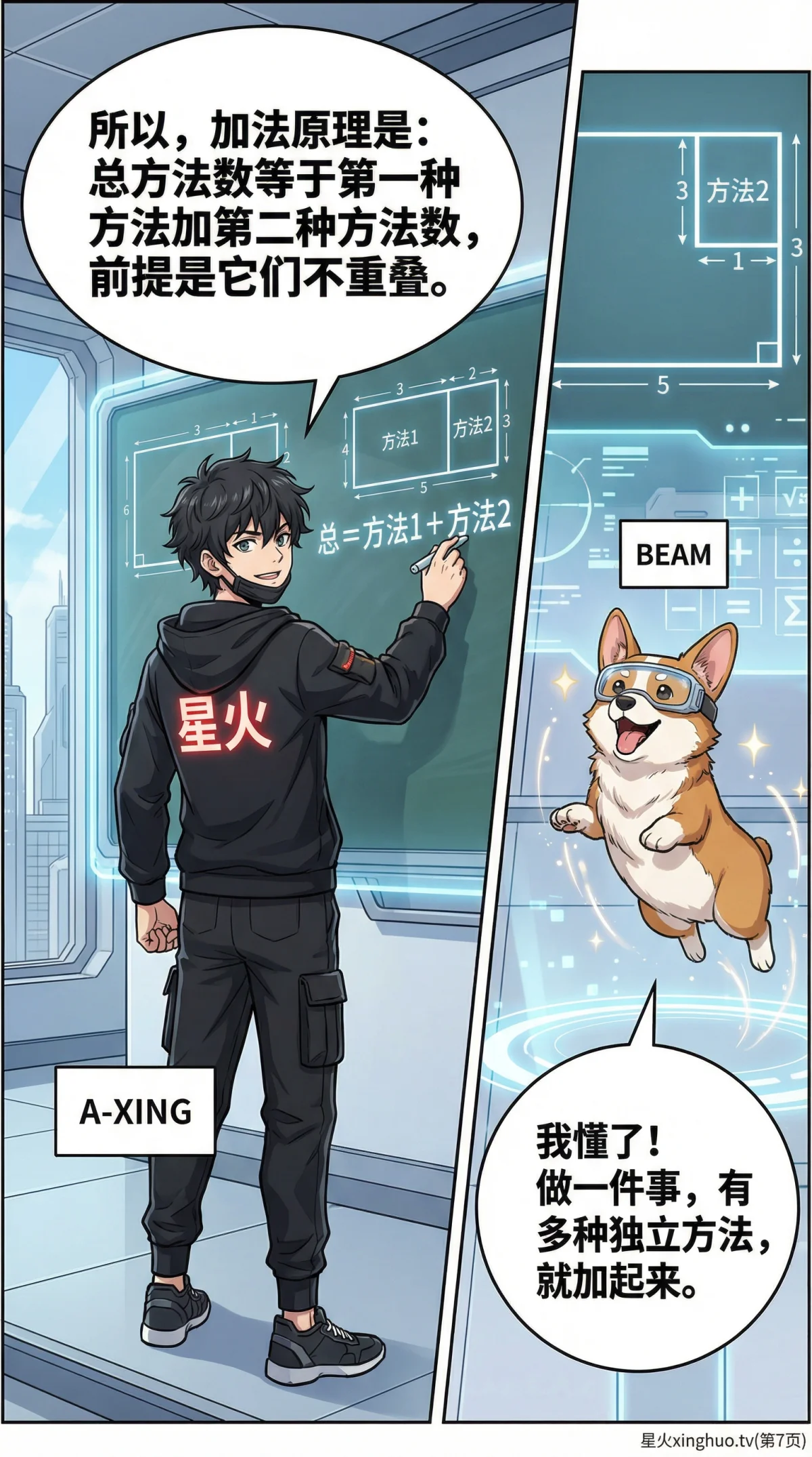 加法原理详解与例题：小学数学计数方法入门指南 - 第 7 页