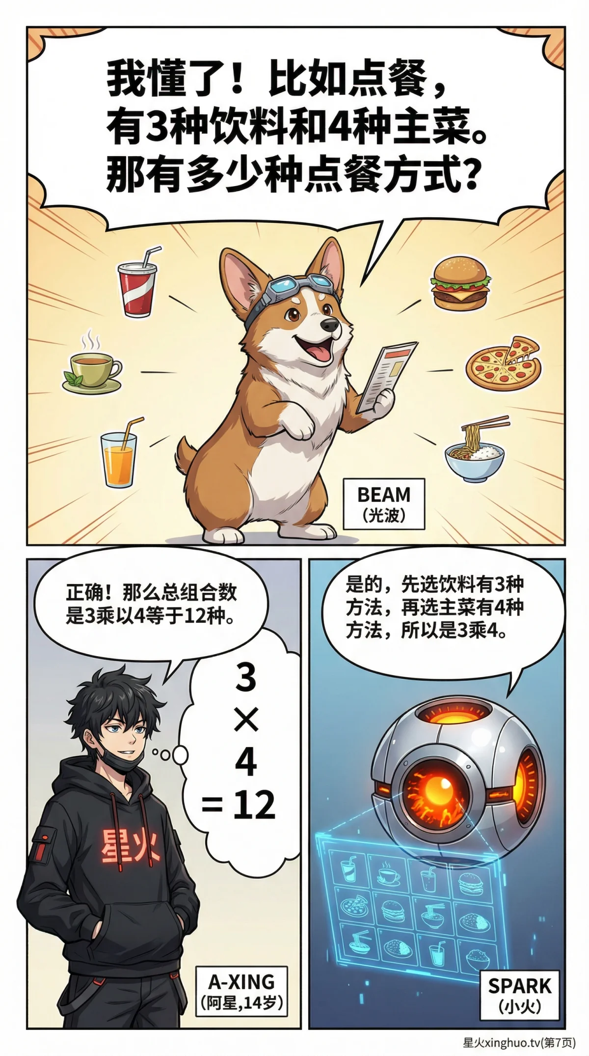 乘法原理详解：分步计数方法与练习题（小学数学思维） - 第 7 页