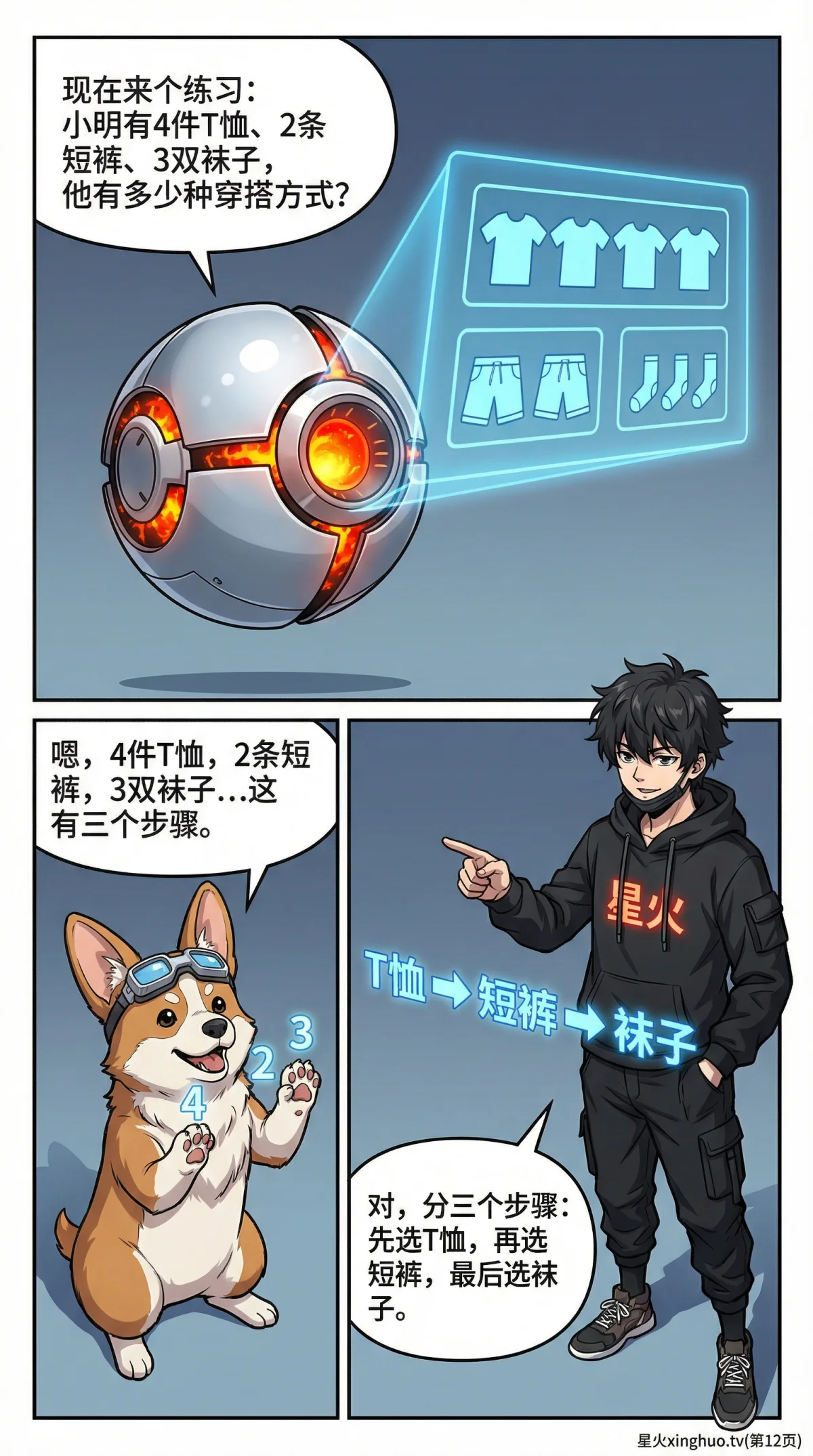 乘法原理详解：分步计数方法与练习题（小学数学思维） - 第 12 页