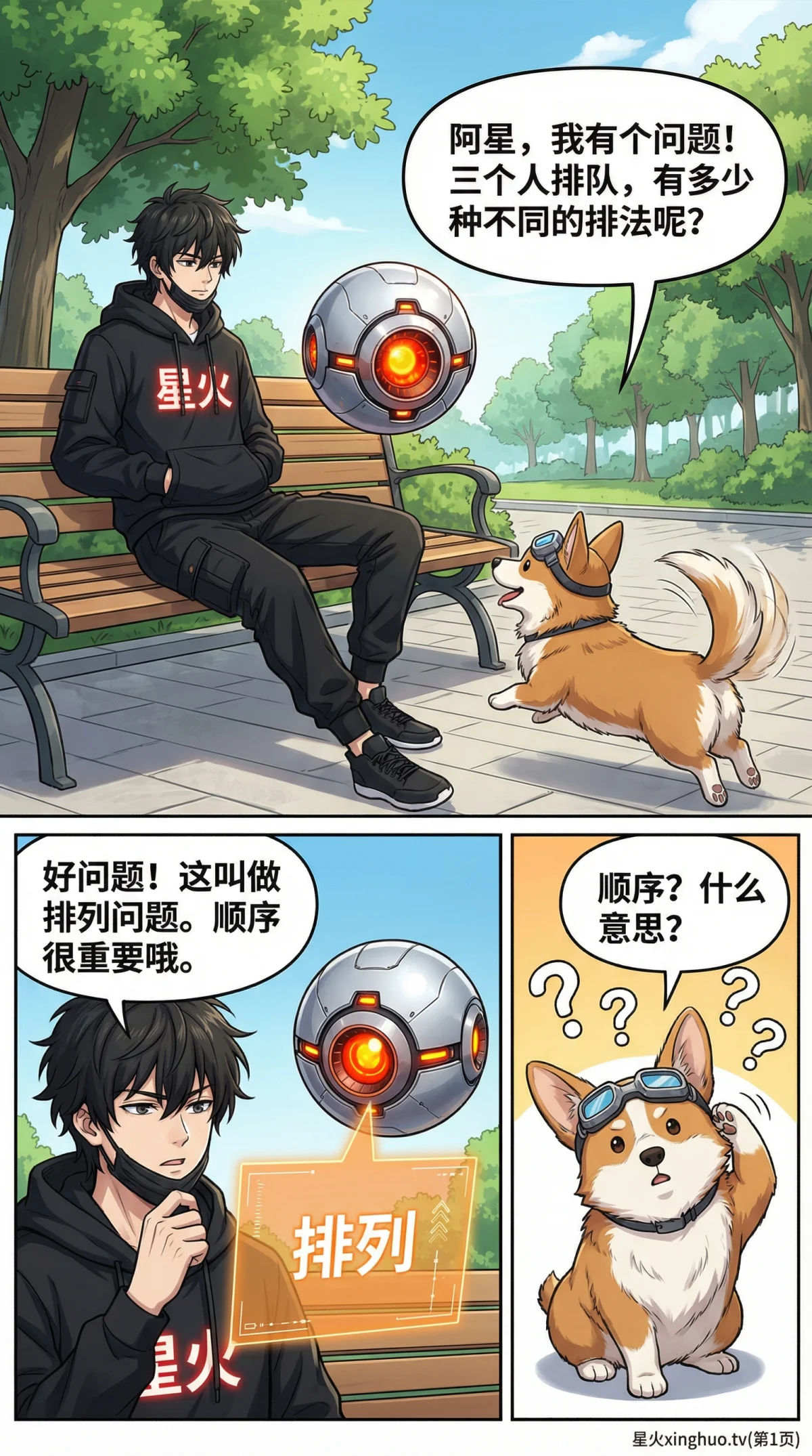 排列问题详解：公式、例题与解题步骤（初中/高中数学） - 第 1 页