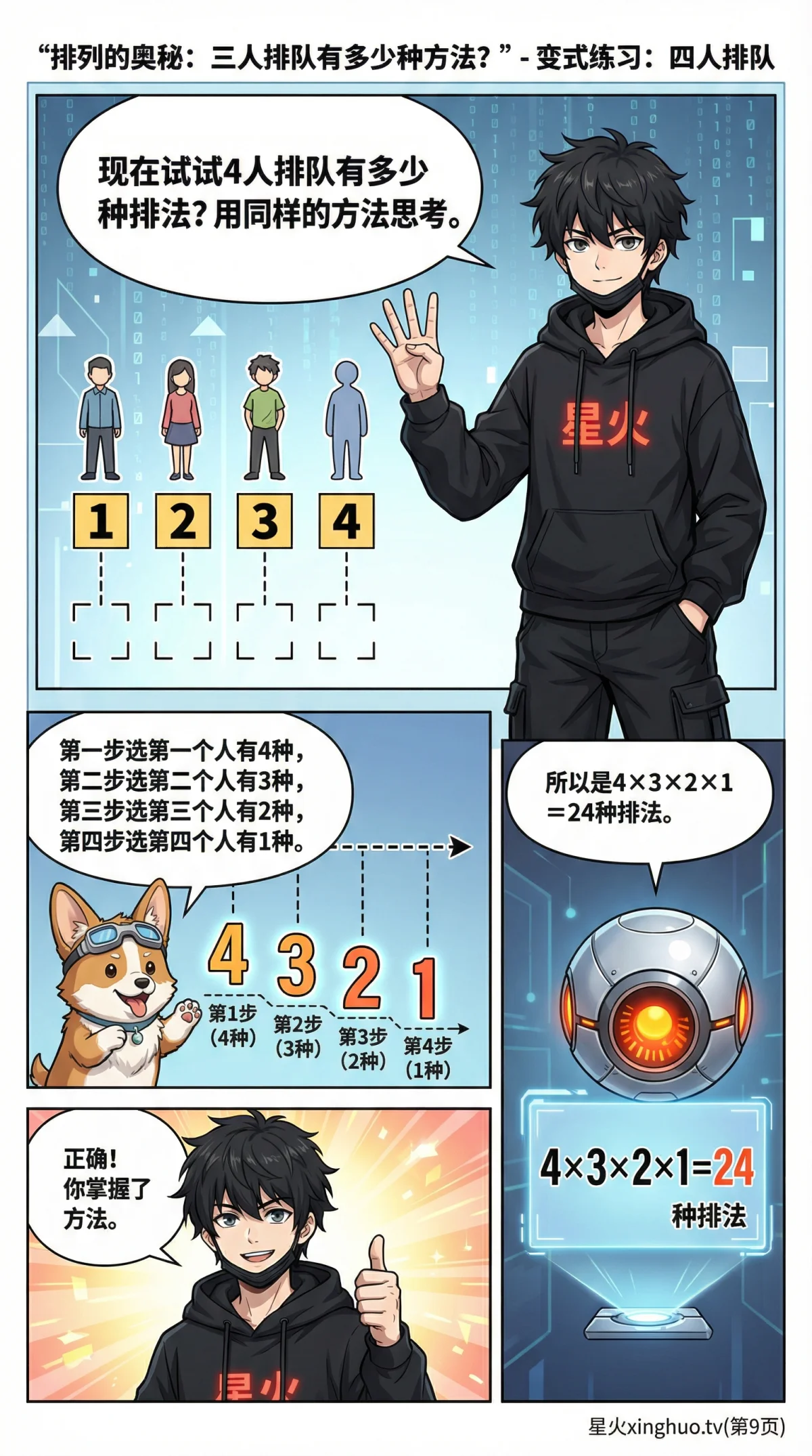 排列问题详解：公式、例题与解题步骤（初中/高中数学） - 第 8 页