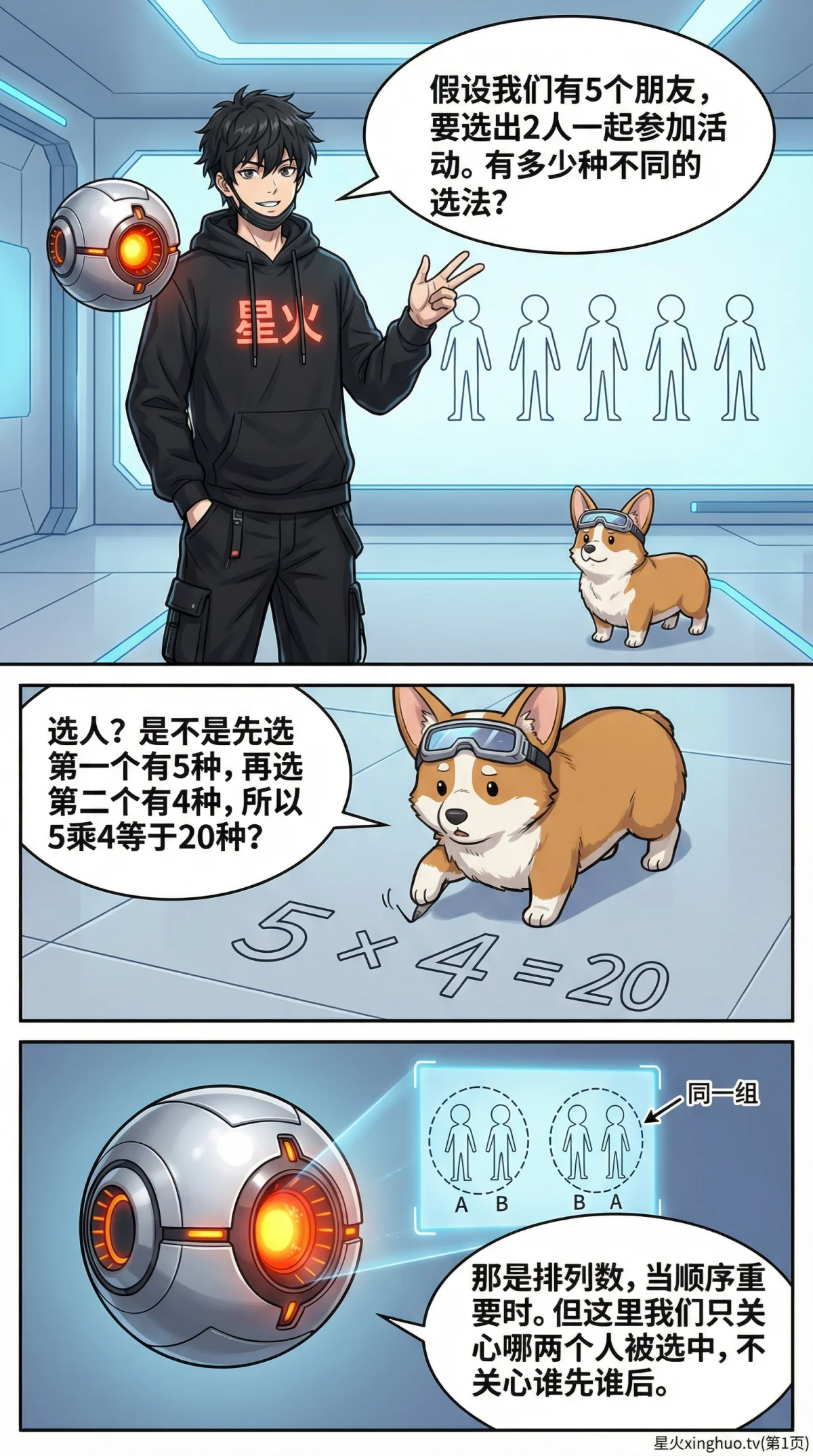 组合问题详解：公式、经典例题与解题方法（初中数学） - 第 1 页