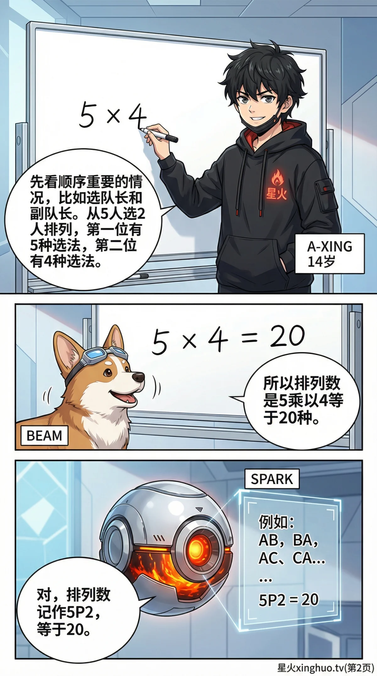 组合问题详解：公式、经典例题与解题方法（初中数学） - 第 2 页