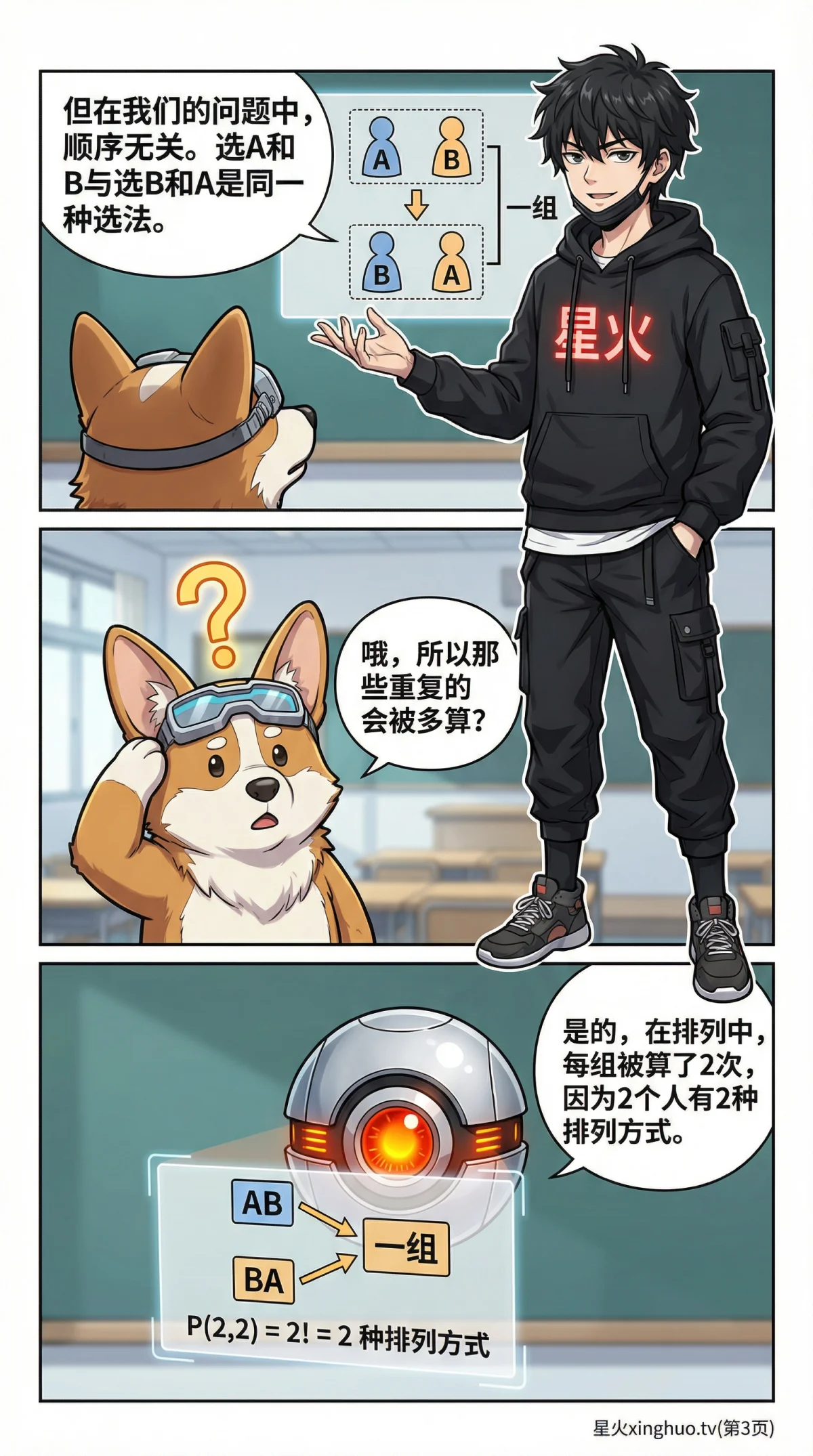 组合问题详解：公式、经典例题与解题方法（初中数学） - 第 3 页