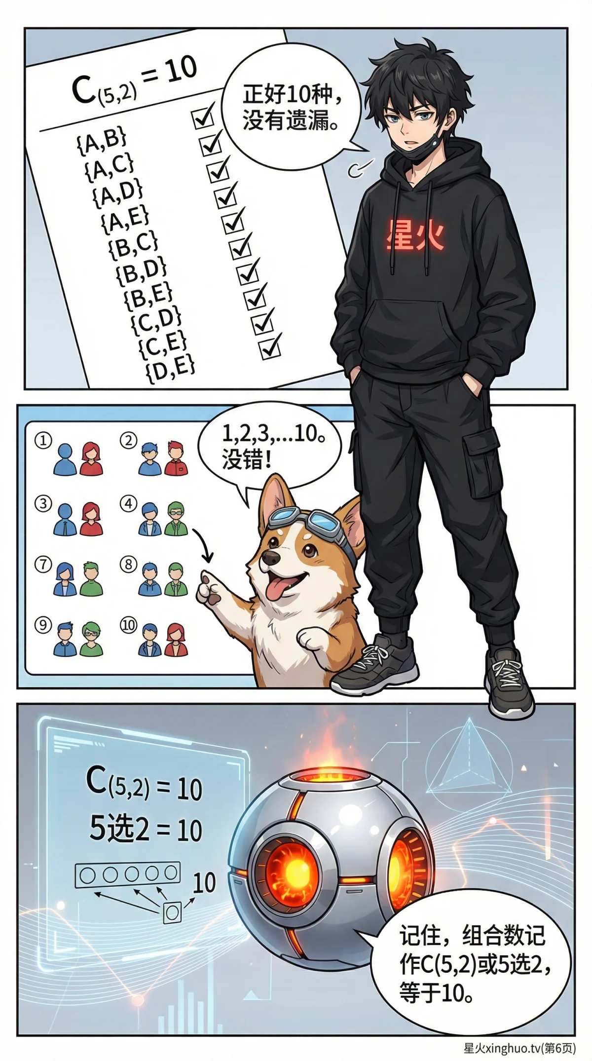 组合问题详解：公式、经典例题与解题方法（初中数学） - 第 6 页