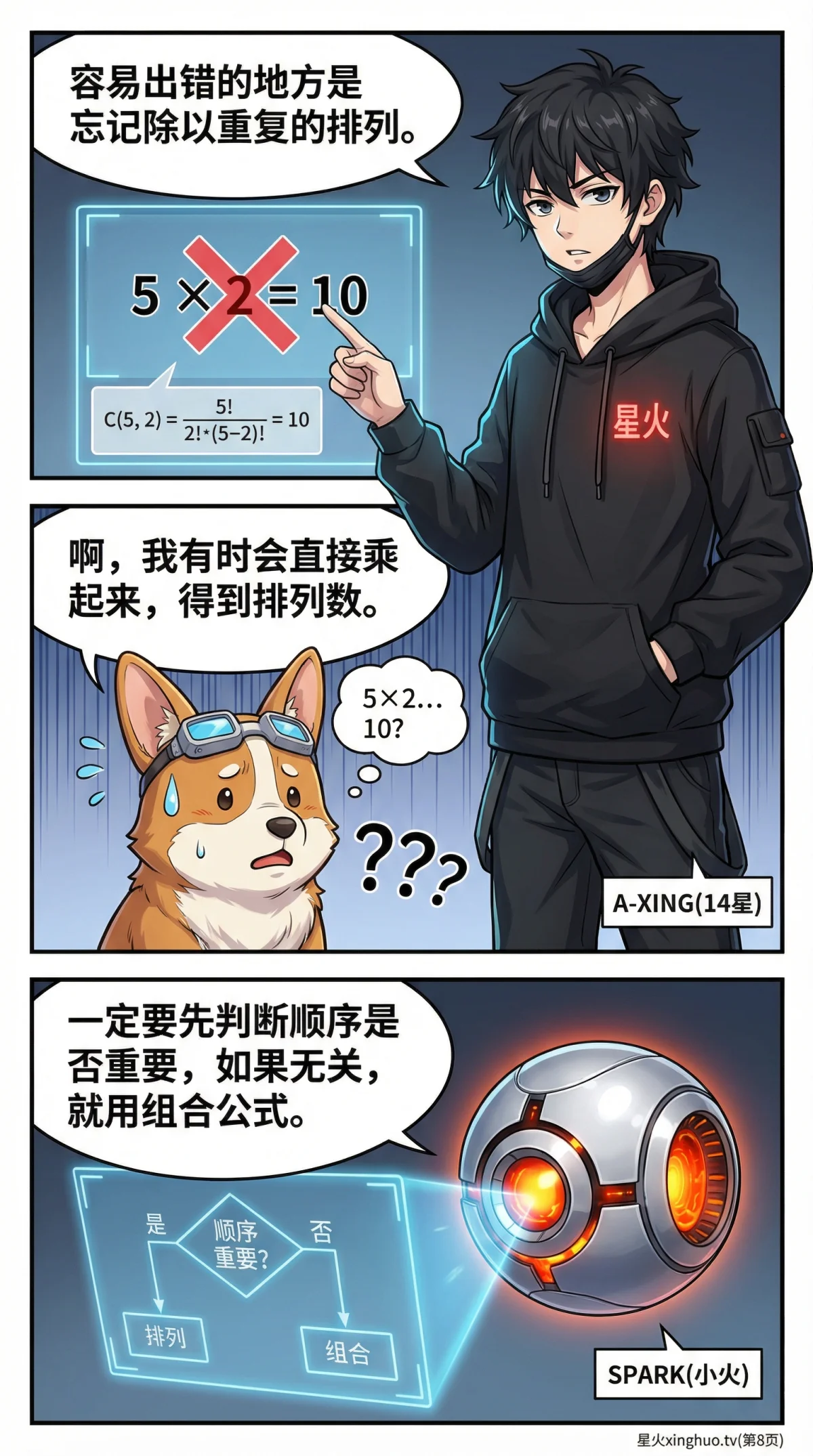 组合问题详解：公式、经典例题与解题方法（初中数学） - 第 8 页