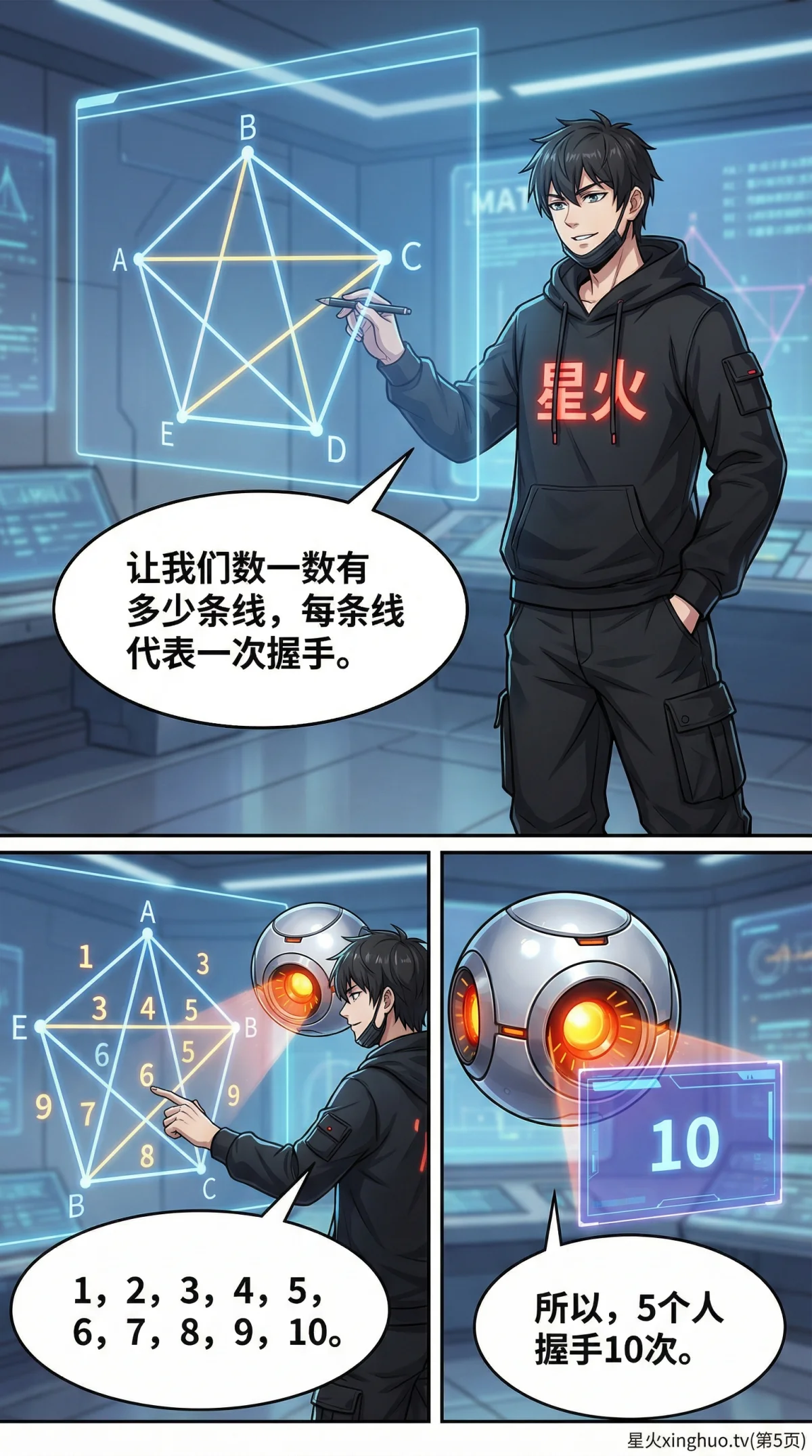 排列组合握手问题详解：公式推导、例题解析与常见题型 | 初中数学 - 第 5 页