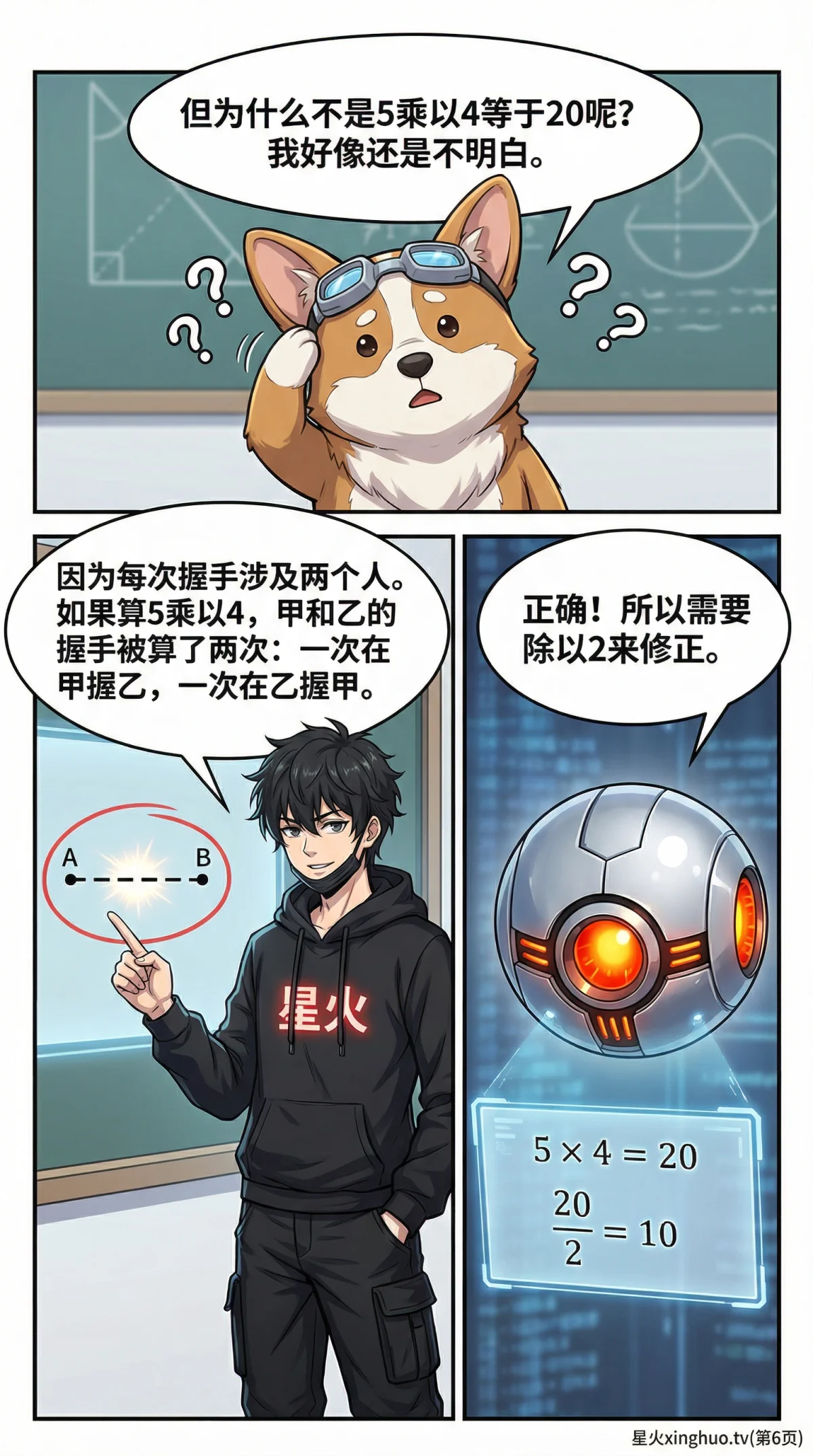 排列组合握手问题详解：公式推导、例题解析与常见题型 | 初中数学 - 第 6 页