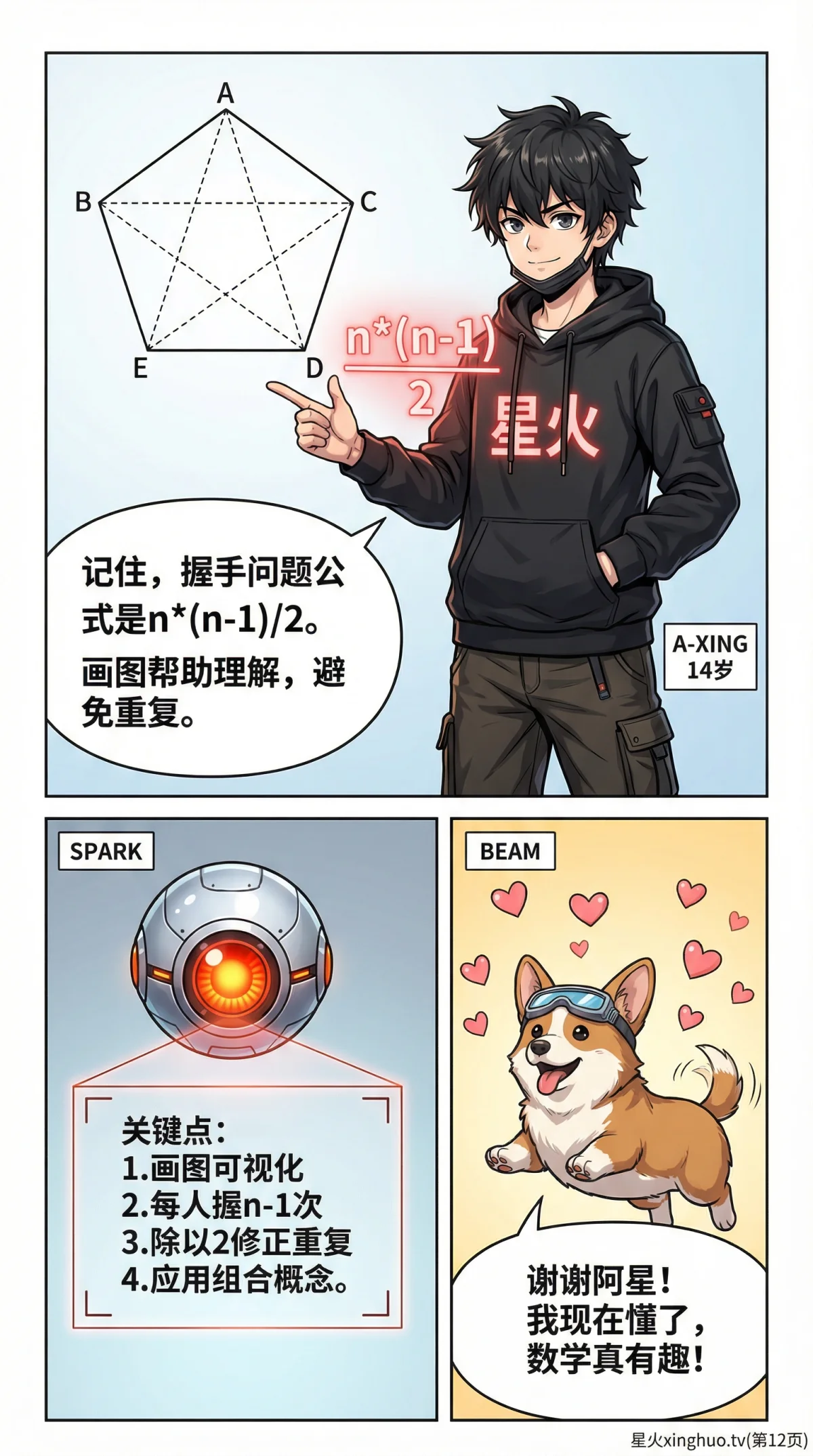 排列组合握手问题详解：公式推导、例题解析与常见题型 | 初中数学 - 第 12 页