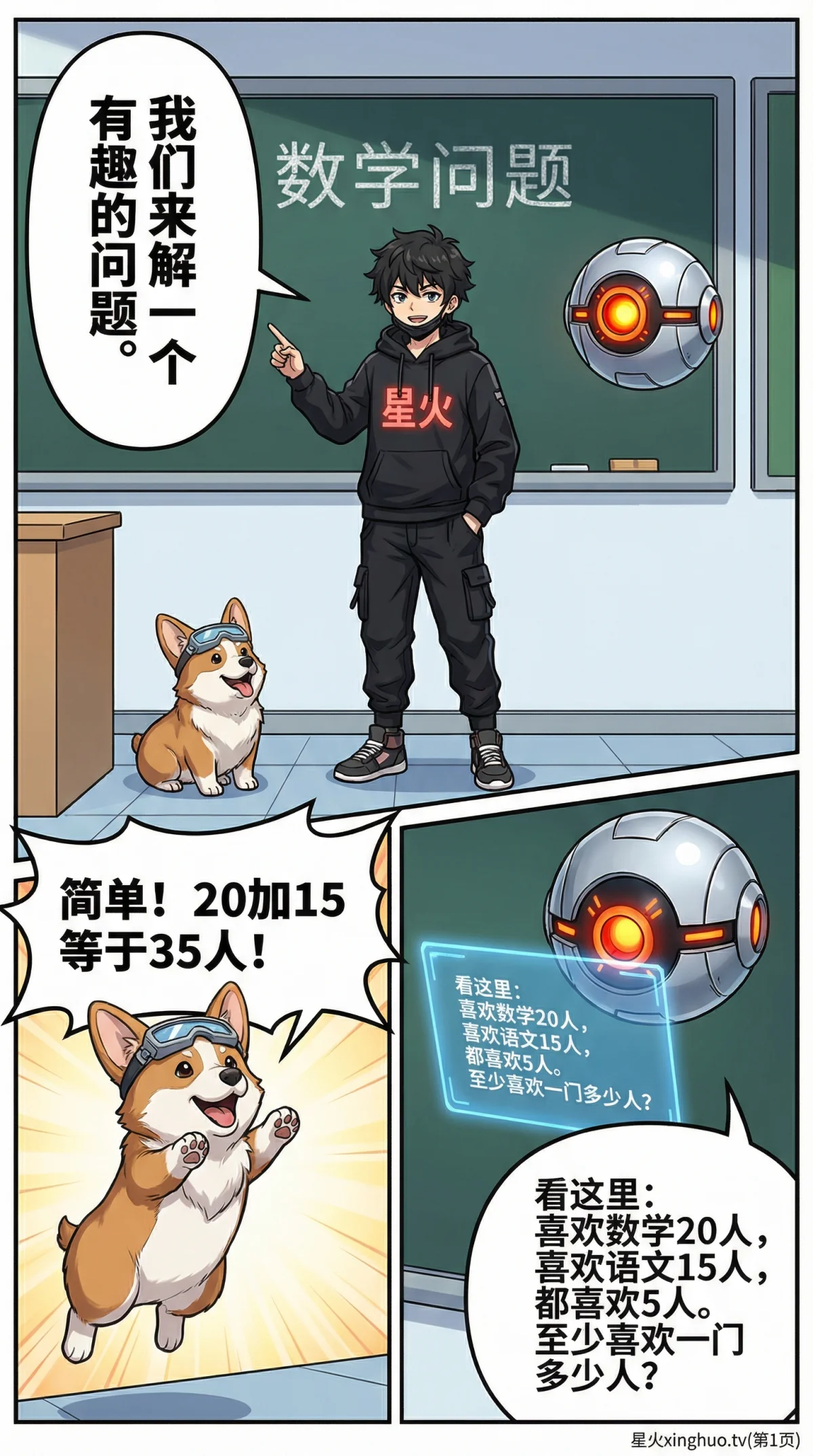 容斥原理两集合：公式、韦恩图与例题详解 | 小学数学思维 - 第 1 页