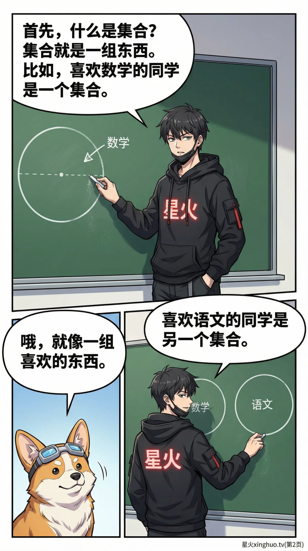 容斥原理两集合：公式、韦恩图与例题详解 | 小学数学思维 - 第 2 页