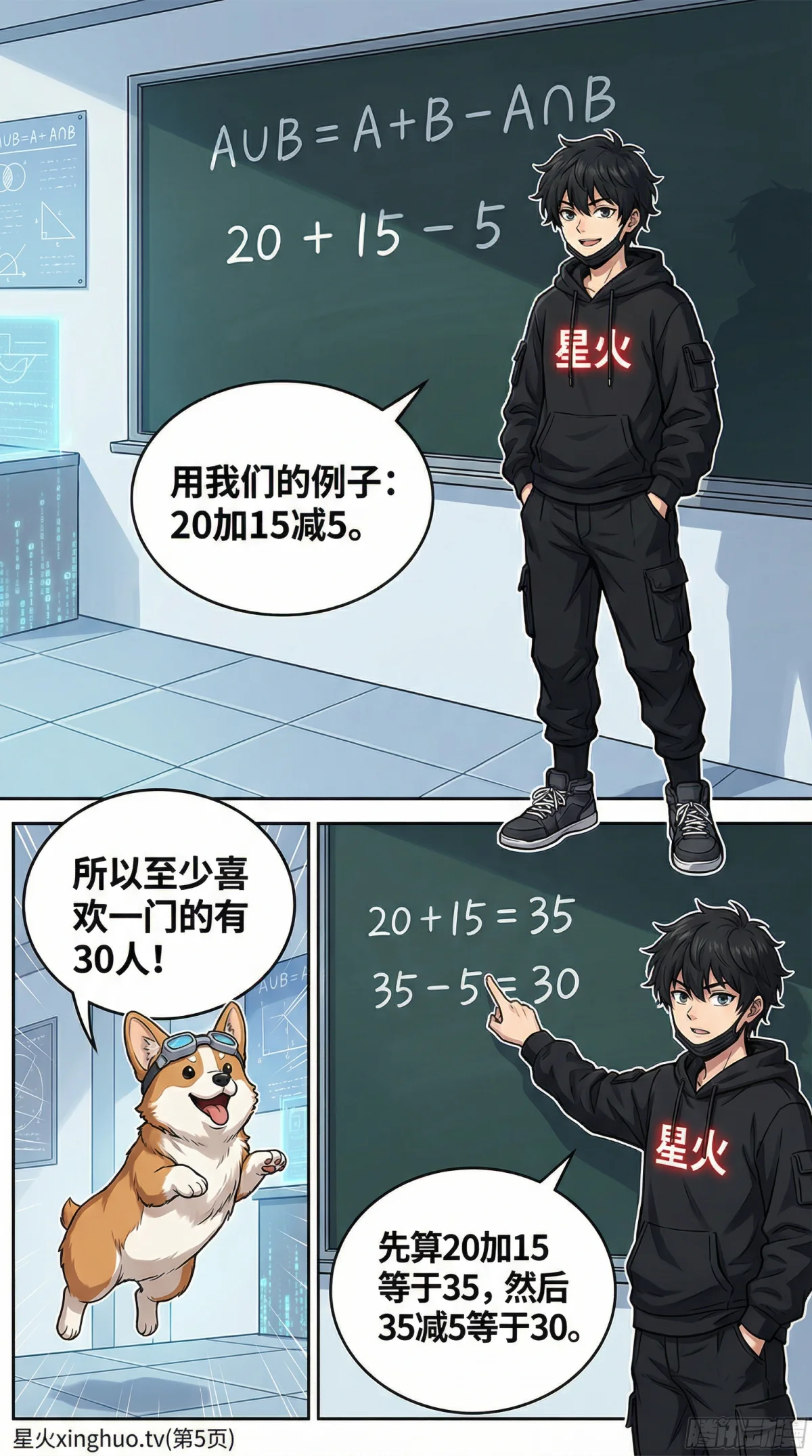 容斥原理两集合：公式、韦恩图与例题详解 | 小学数学思维 - 第 5 页