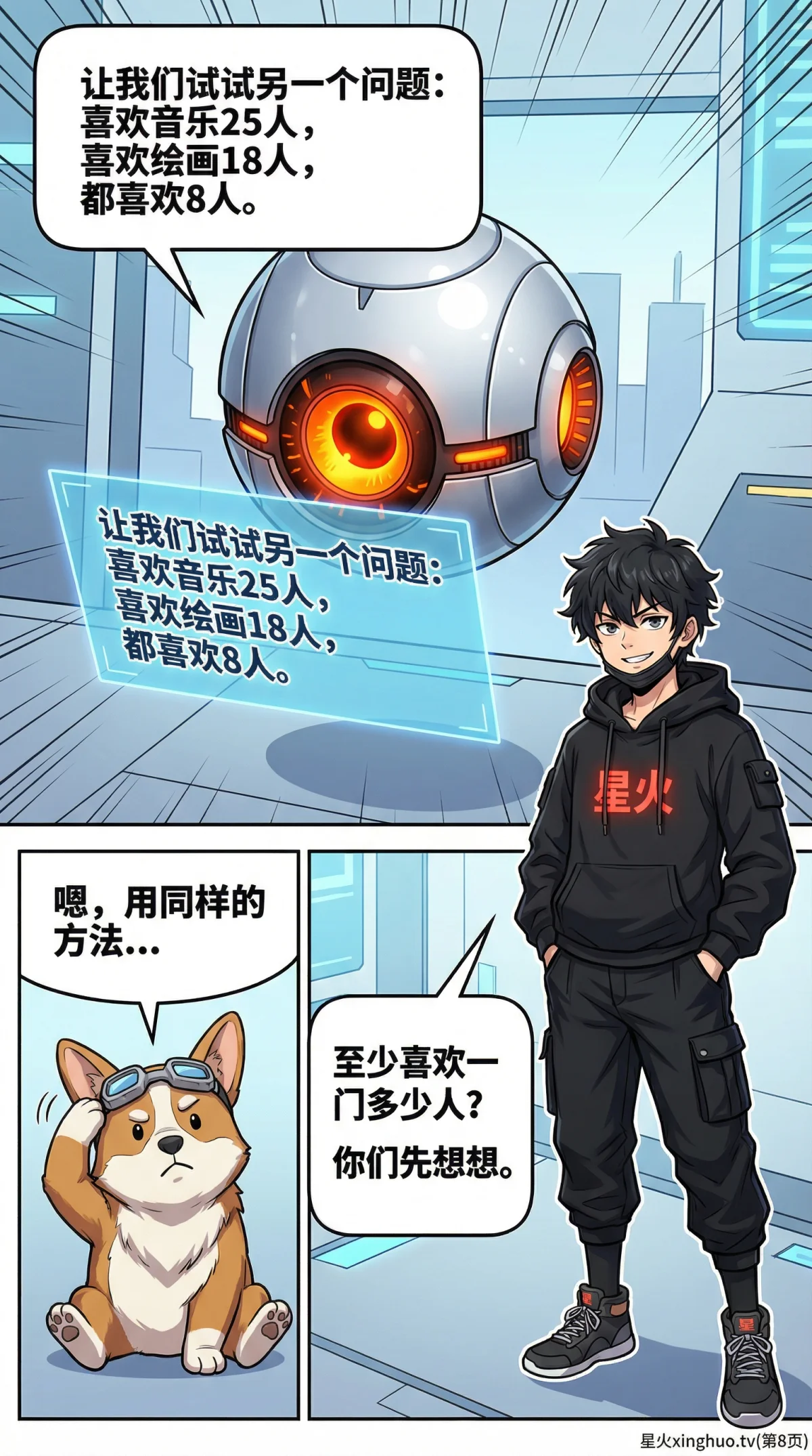 容斥原理两集合：公式、韦恩图与例题详解 | 小学数学思维 - 第 8 页