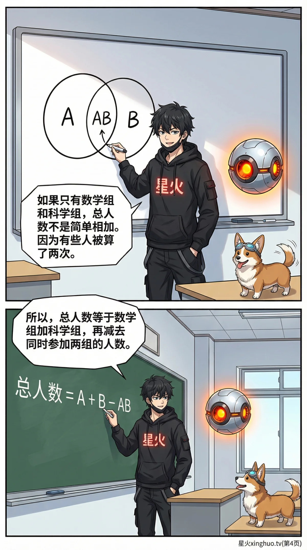 三集合容斥原理详解：公式、文氏图与例题精讲 | 数学思维 - 第 4 页