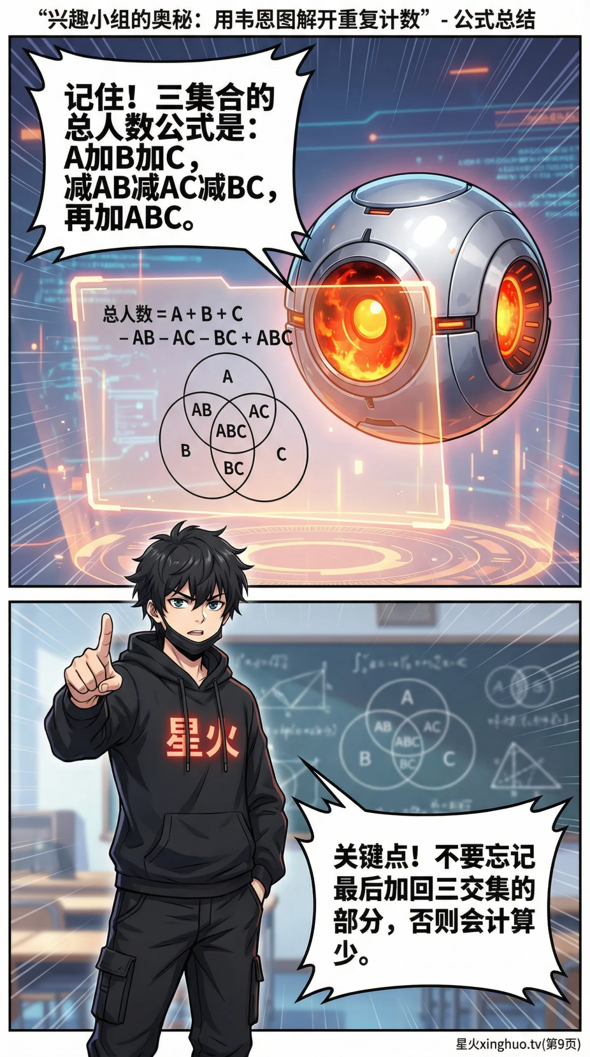 三集合容斥原理详解：公式、文氏图与例题精讲 | 数学思维 - 第 9 页