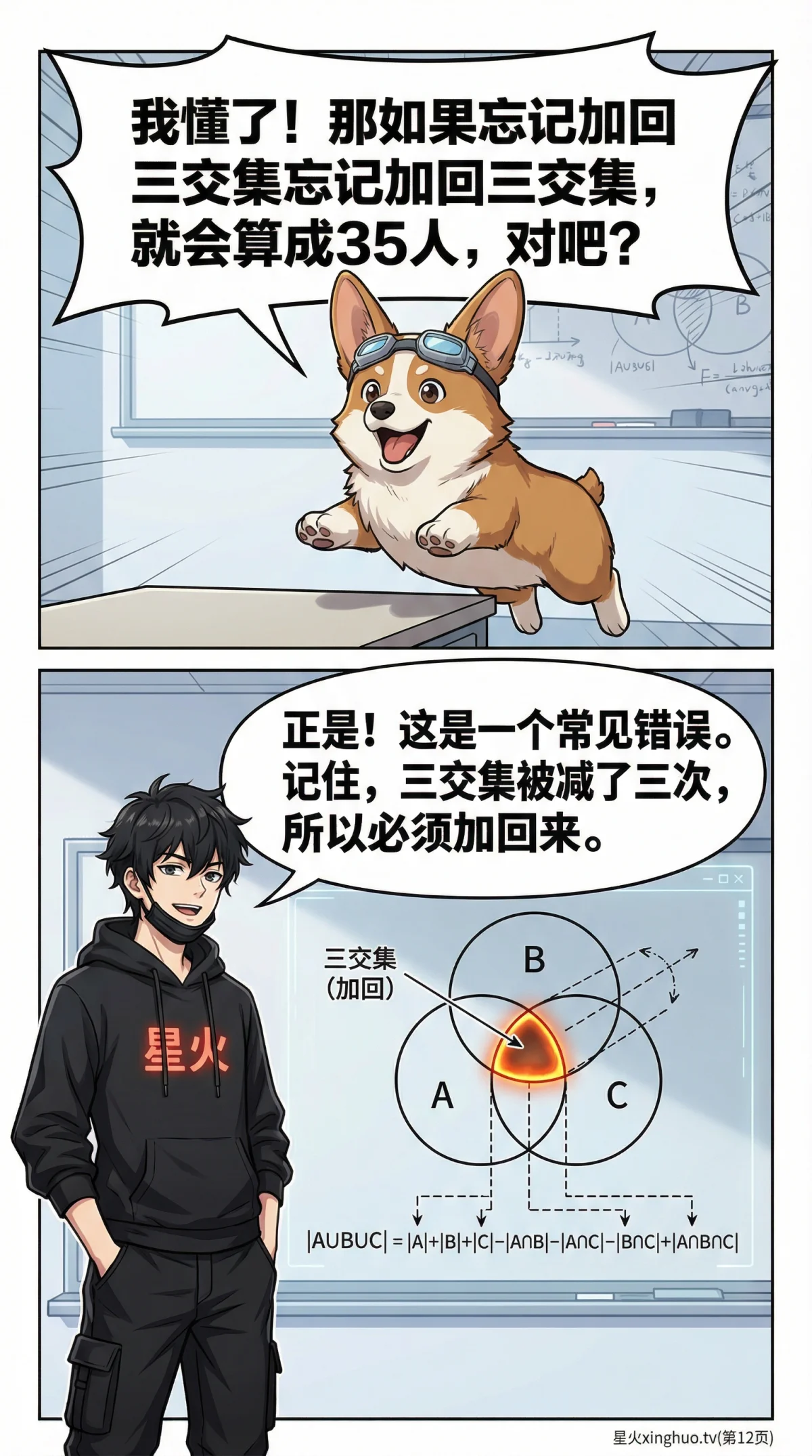 三集合容斥原理详解：公式、文氏图与例题精讲 | 数学思维 - 第 12 页