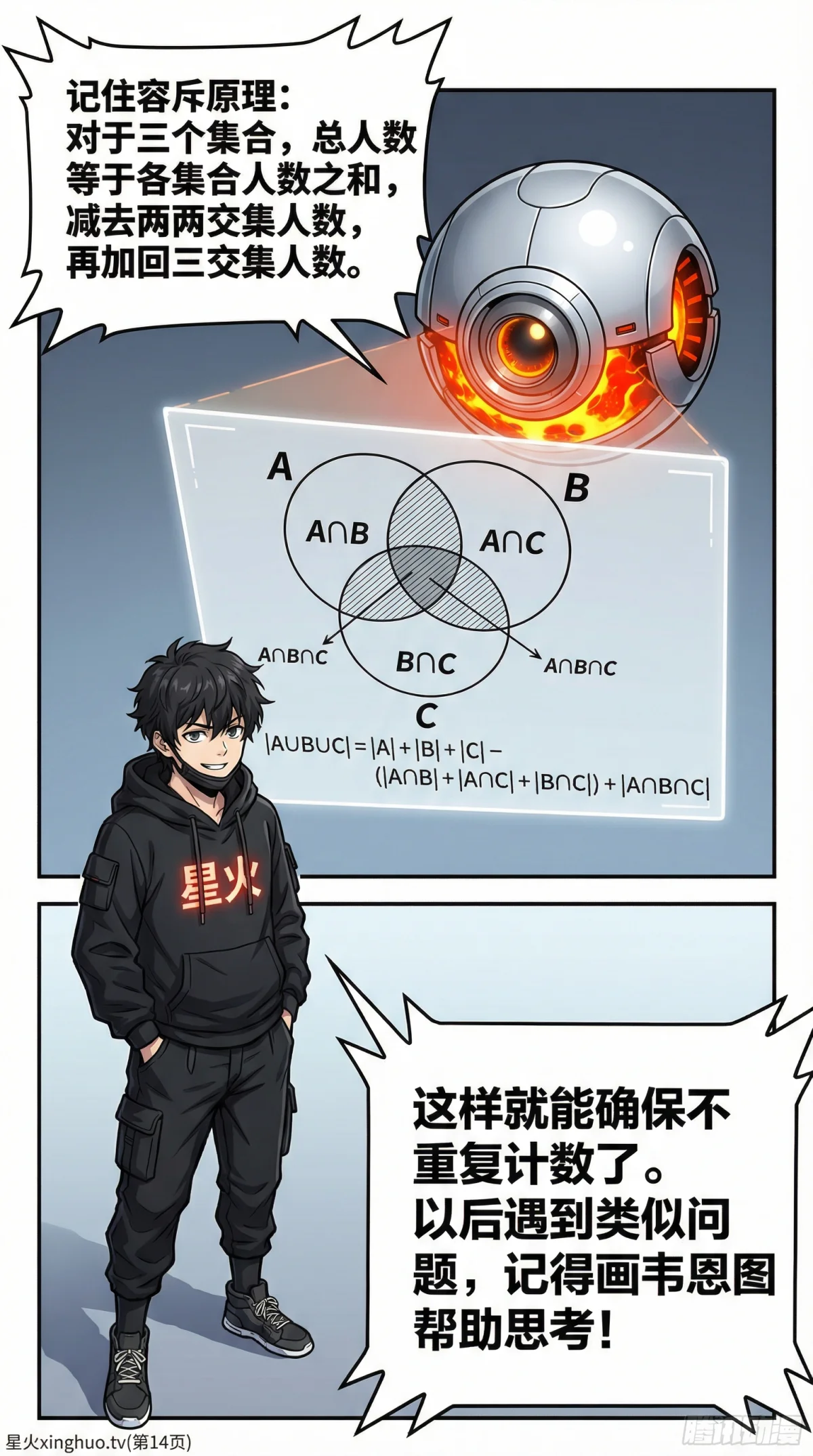 三集合容斥原理详解：公式、文氏图与例题精讲 | 数学思维 - 第 14 页
