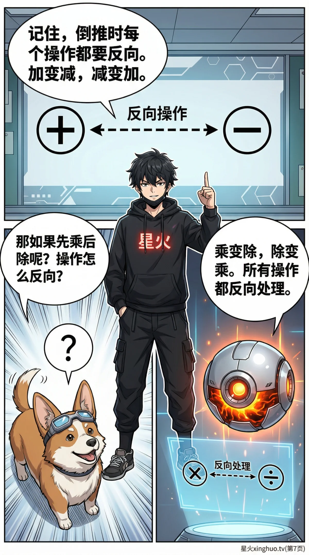 还原问题倒推法详解：小学数学应用题解题步骤与练习题 - 第 7 页