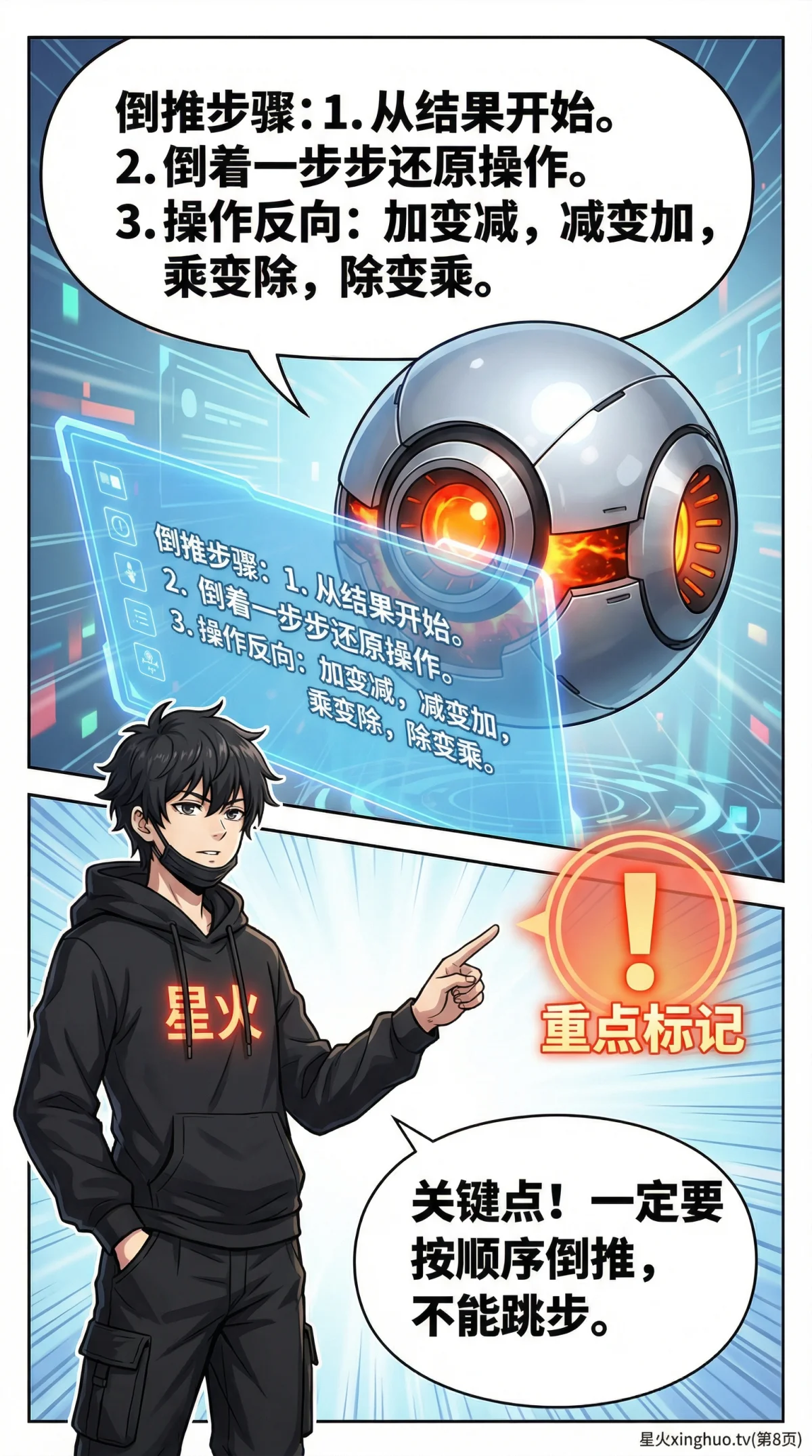 还原问题倒推法详解：小学数学应用题解题步骤与练习题 - 第 8 页