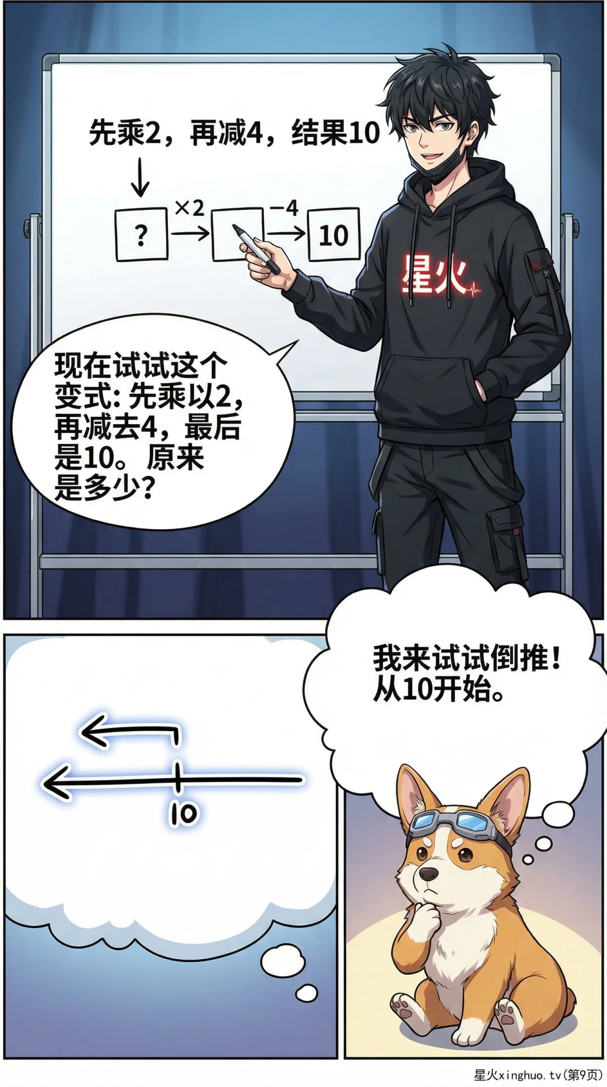 还原问题倒推法详解：小学数学应用题解题步骤与练习题 - 第 9 页