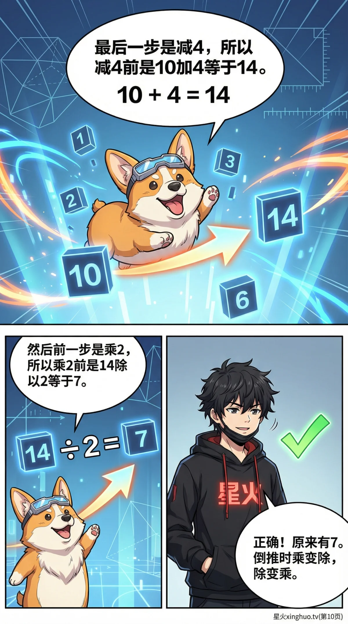 还原问题倒推法详解：小学数学应用题解题步骤与练习题 - 第 10 页