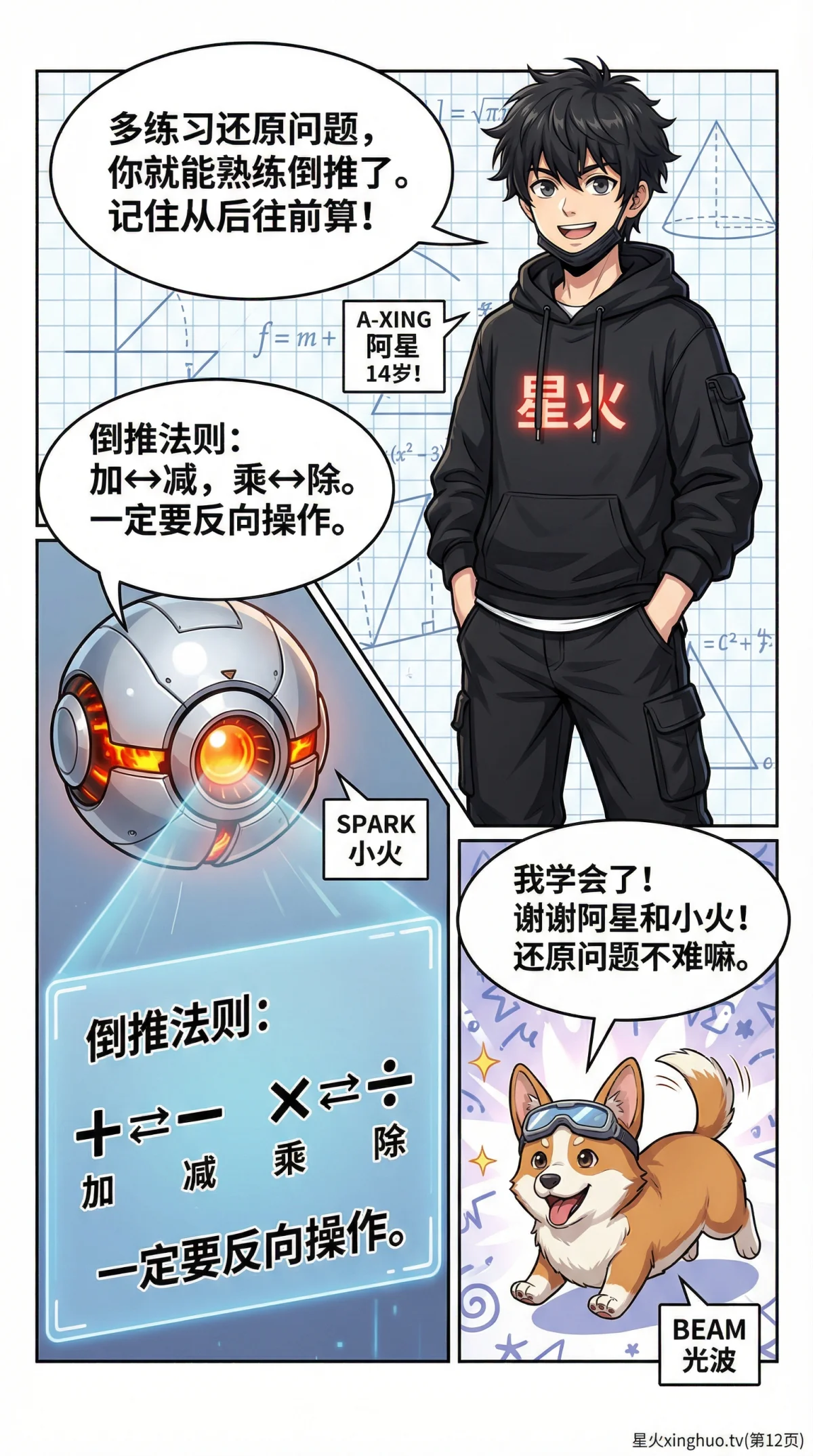 还原问题倒推法详解：小学数学应用题解题步骤与练习题 - 第 12 页