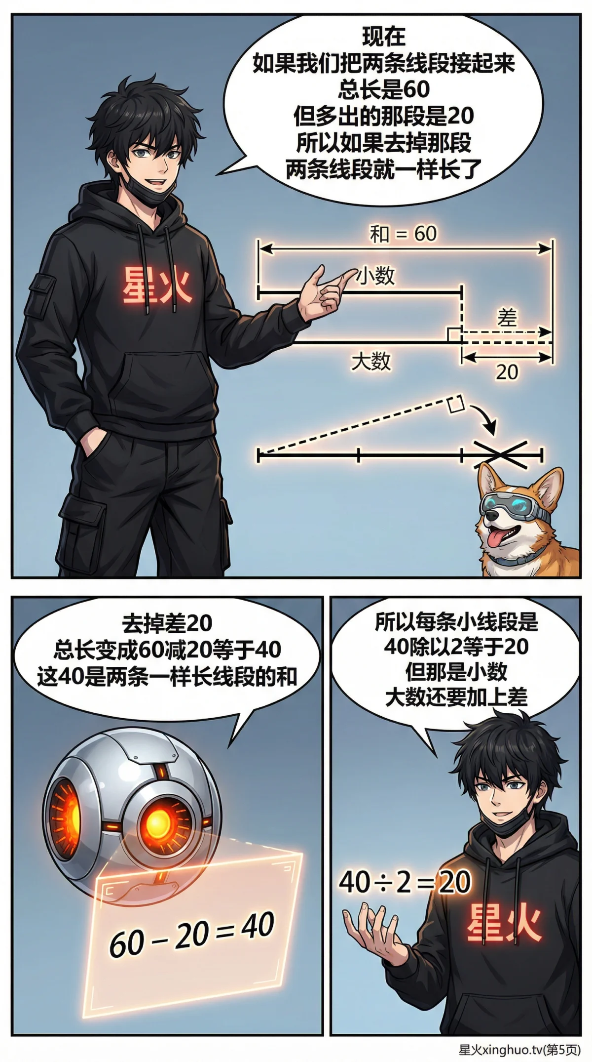 和差问题详解：公式推导、线段图解与练习题（小学数学应用题） - 第 5 页