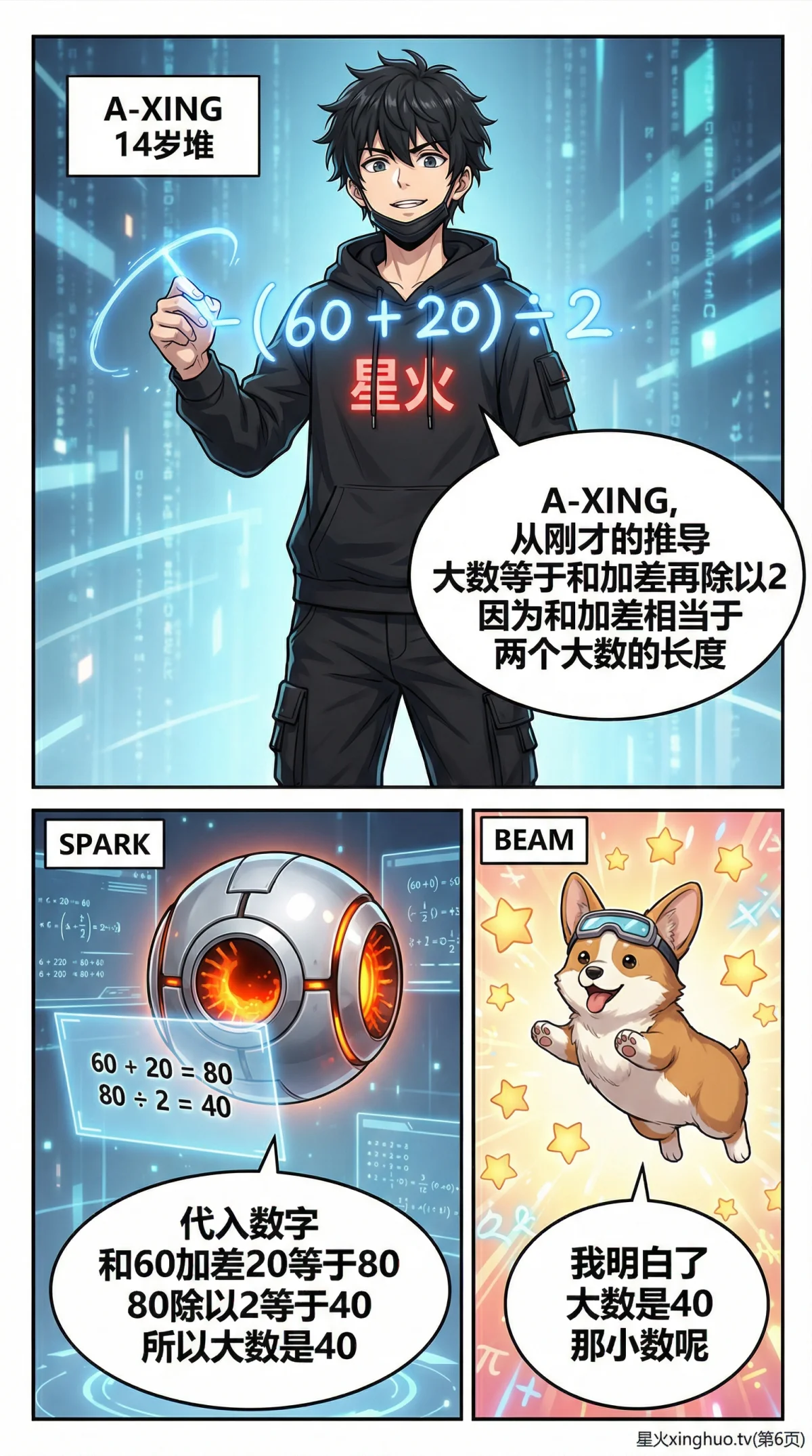 和差问题详解：公式推导、线段图解与练习题（小学数学应用题） - 第 6 页