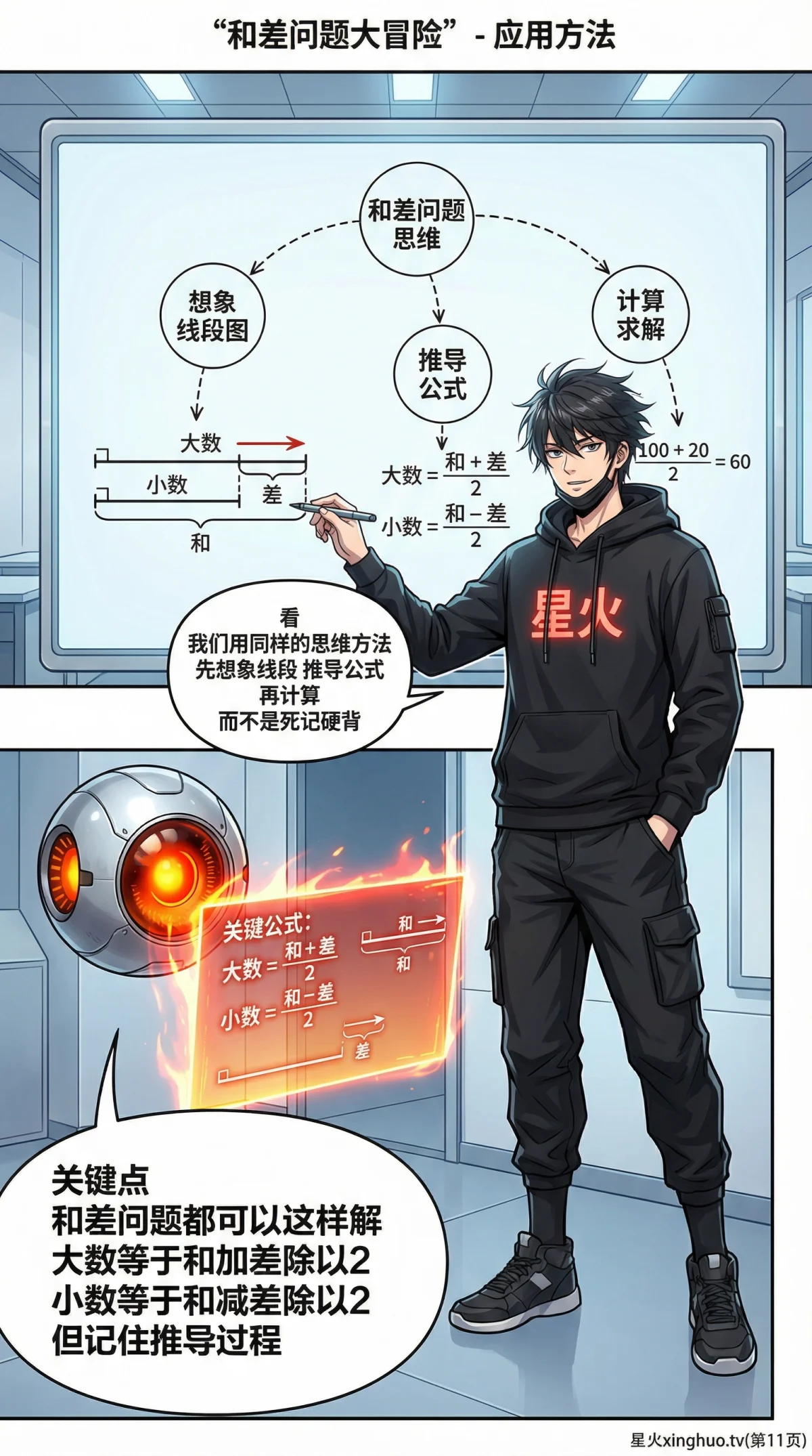 和差问题详解：公式推导、线段图解与练习题（小学数学应用题） - 第 11 页